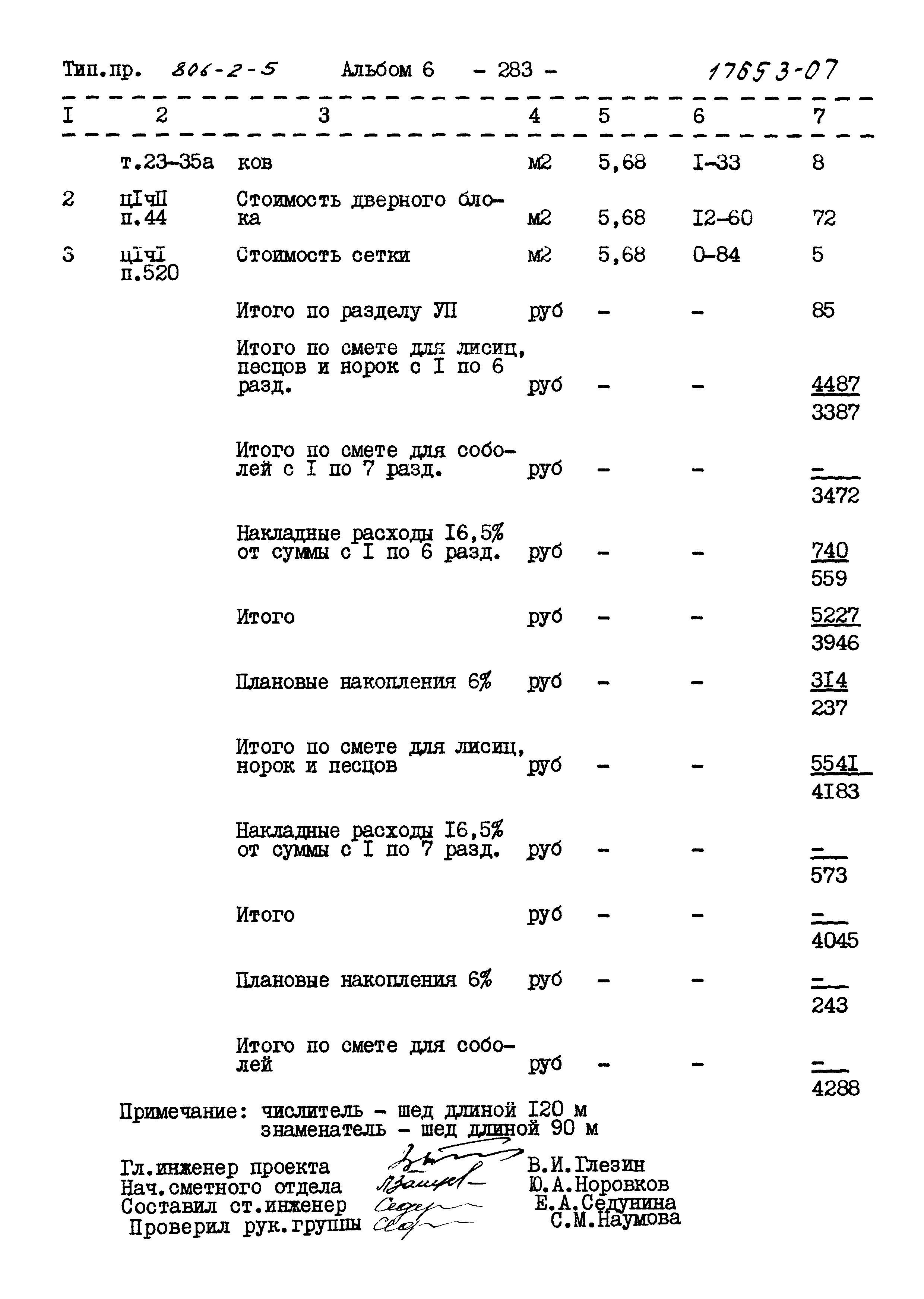 Типовой проект 806-2-5