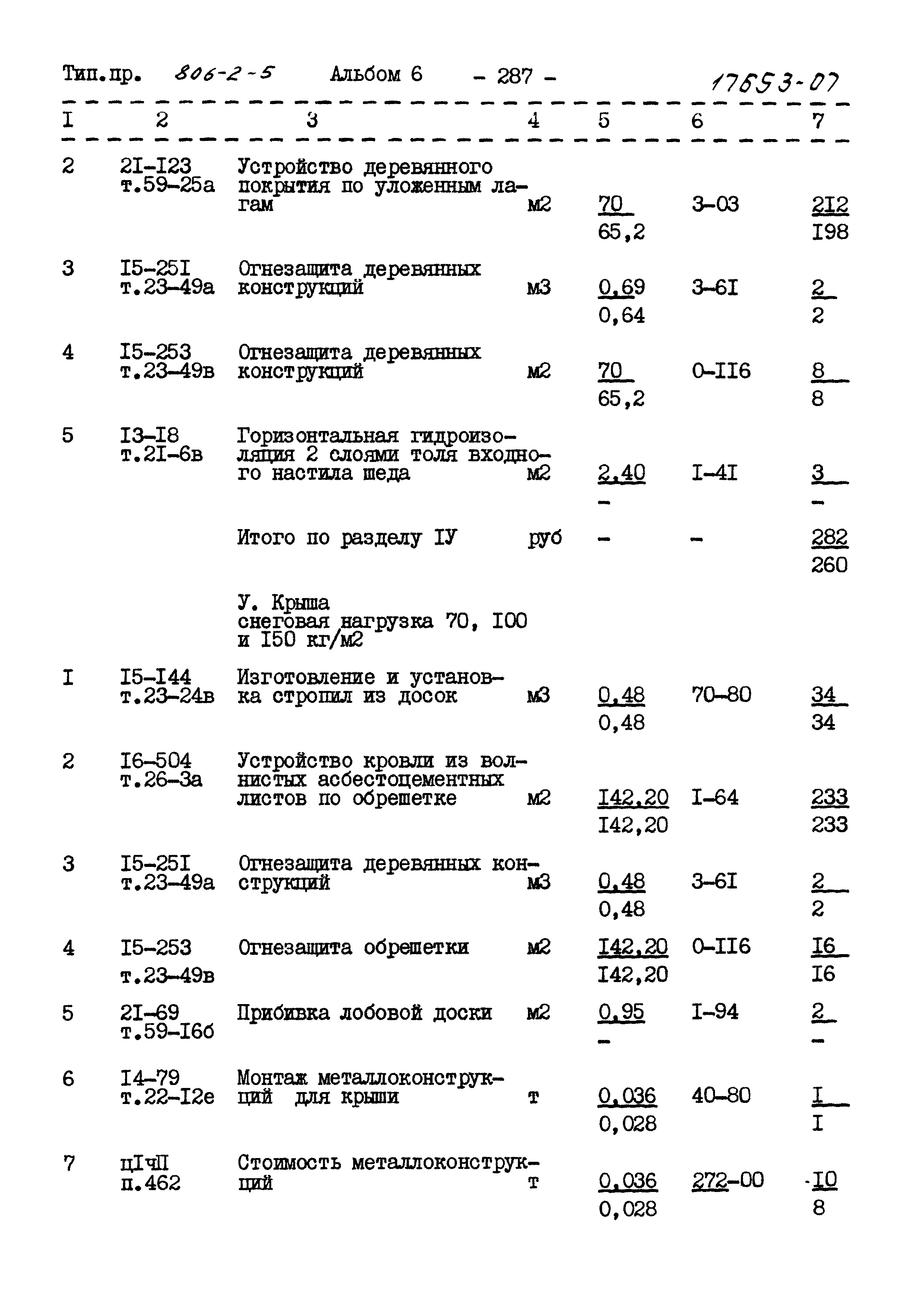 Типовой проект 806-2-5