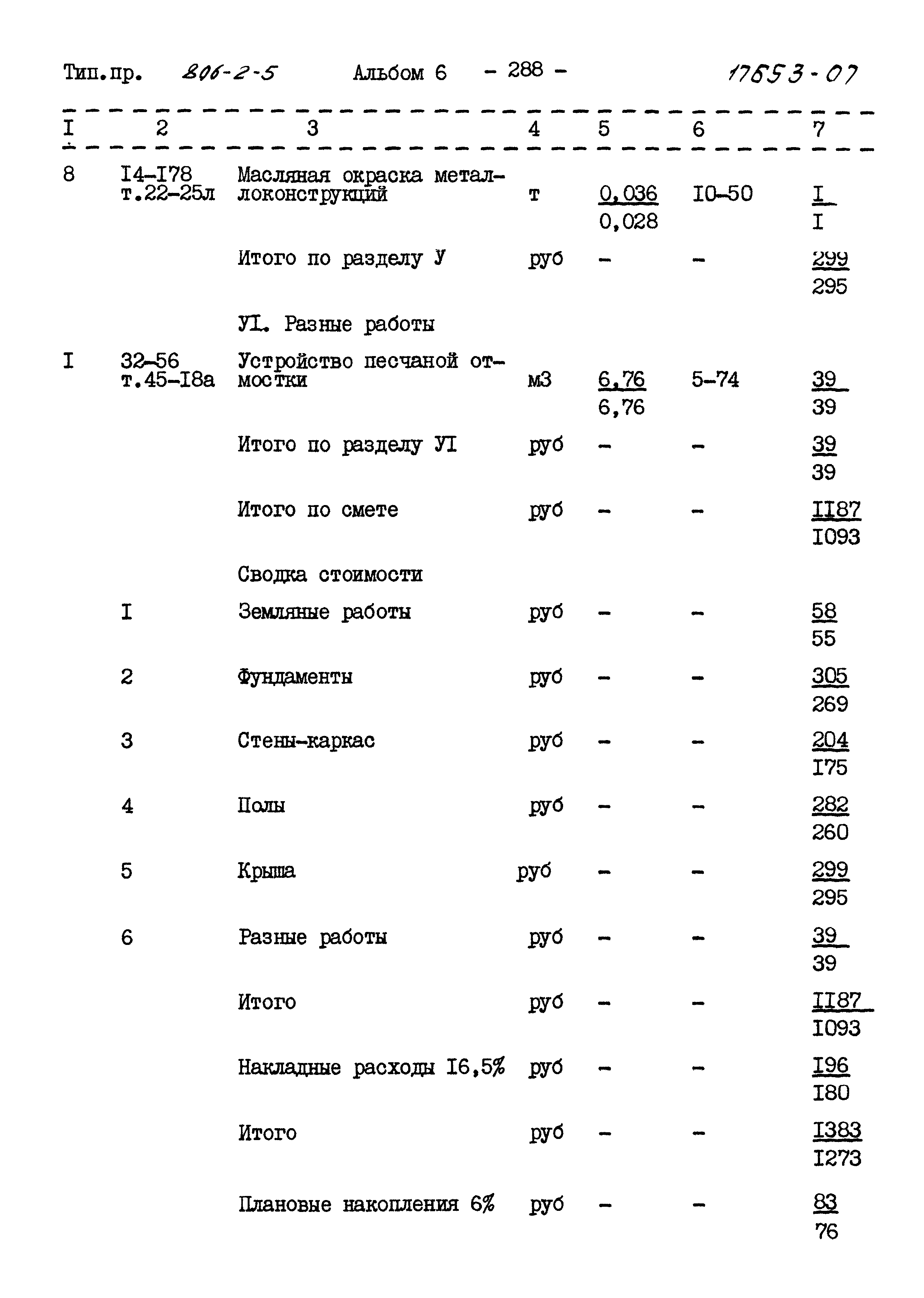 Типовой проект 806-2-5