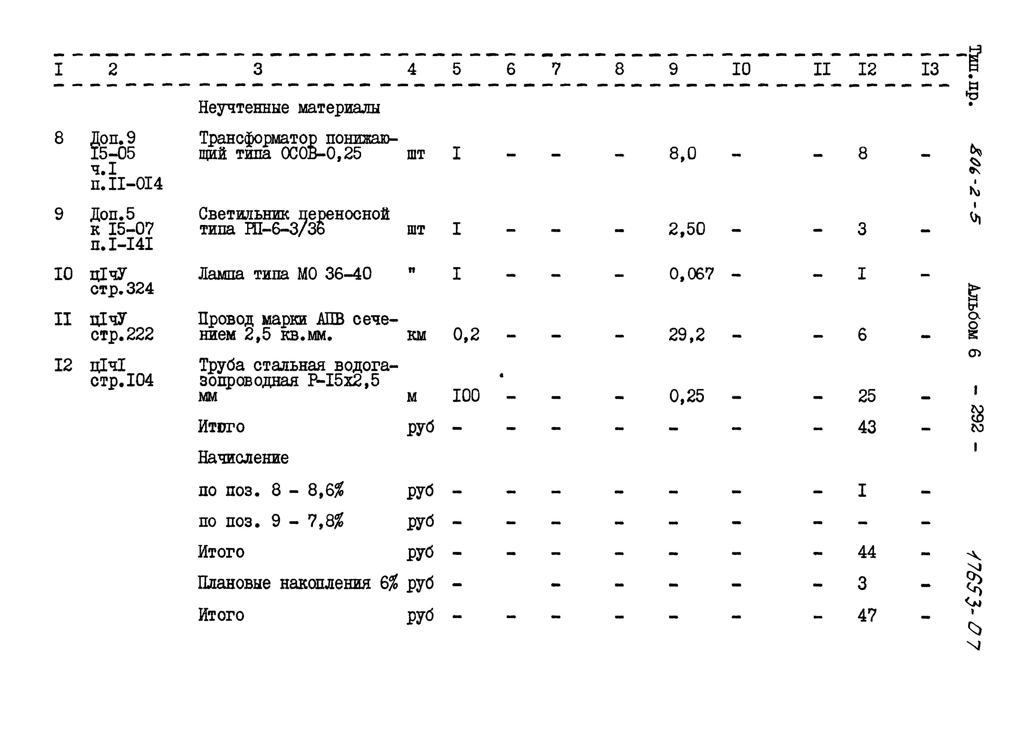 Типовой проект 806-2-5