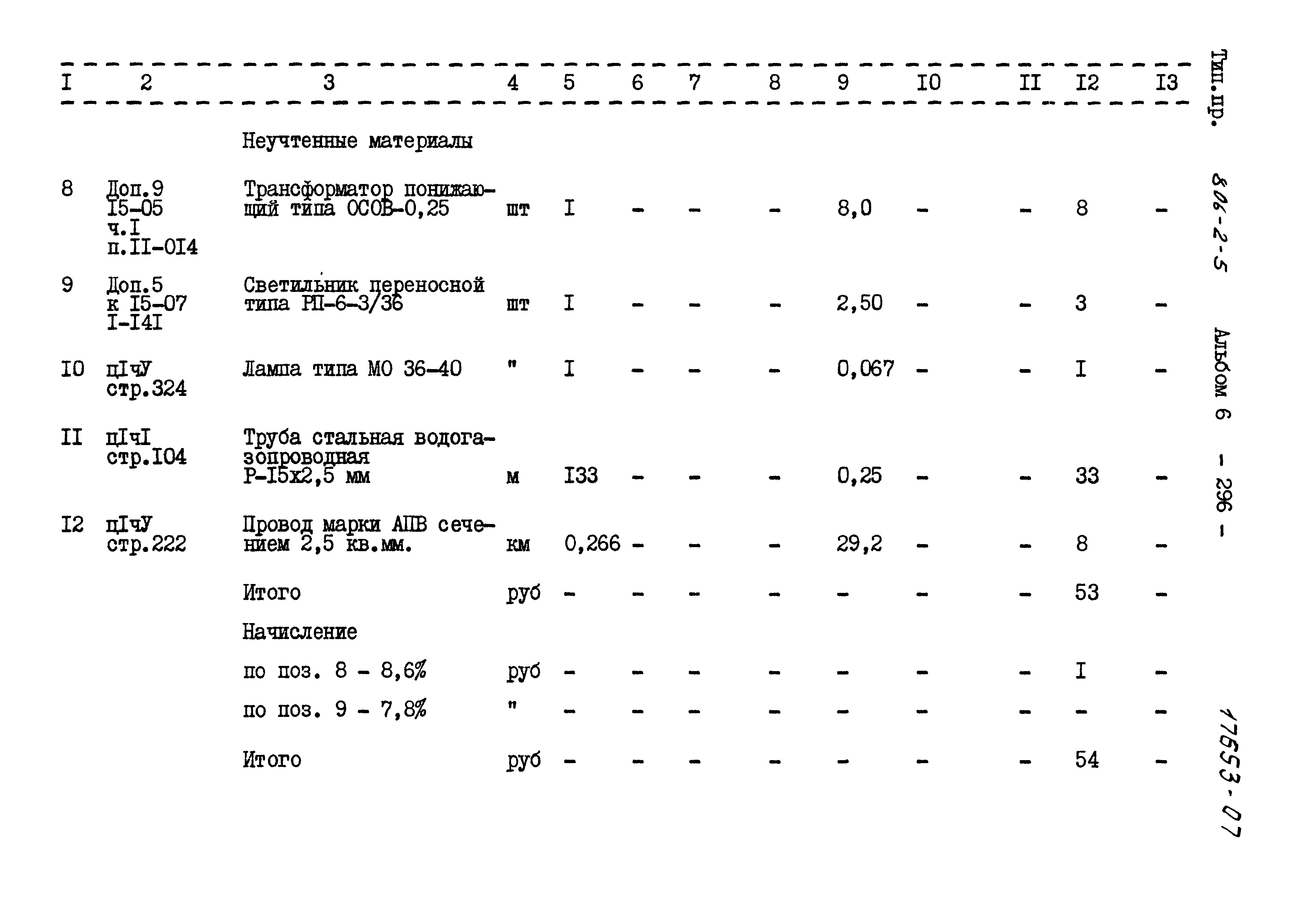 Типовой проект 806-2-5