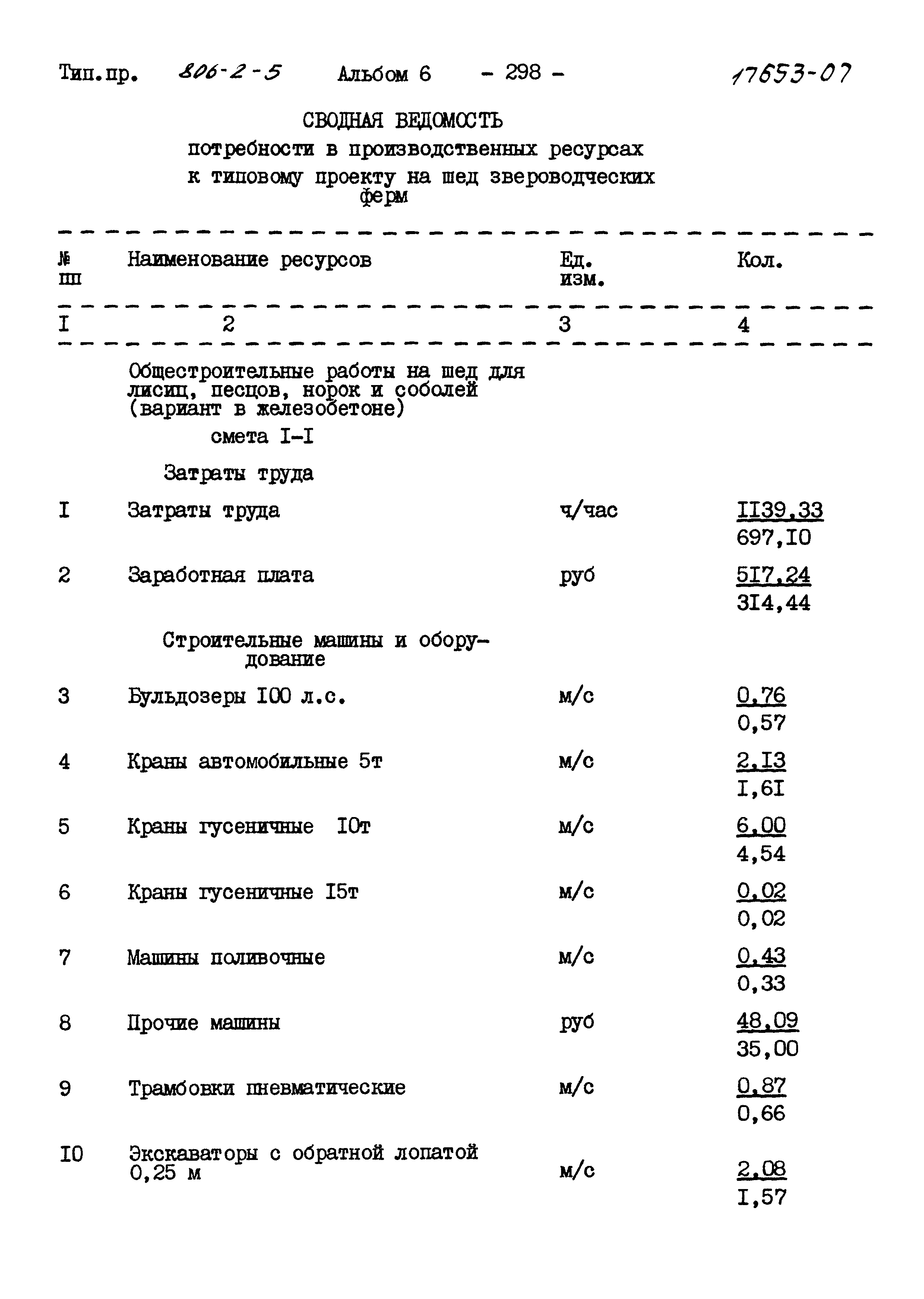 Типовой проект 806-2-5