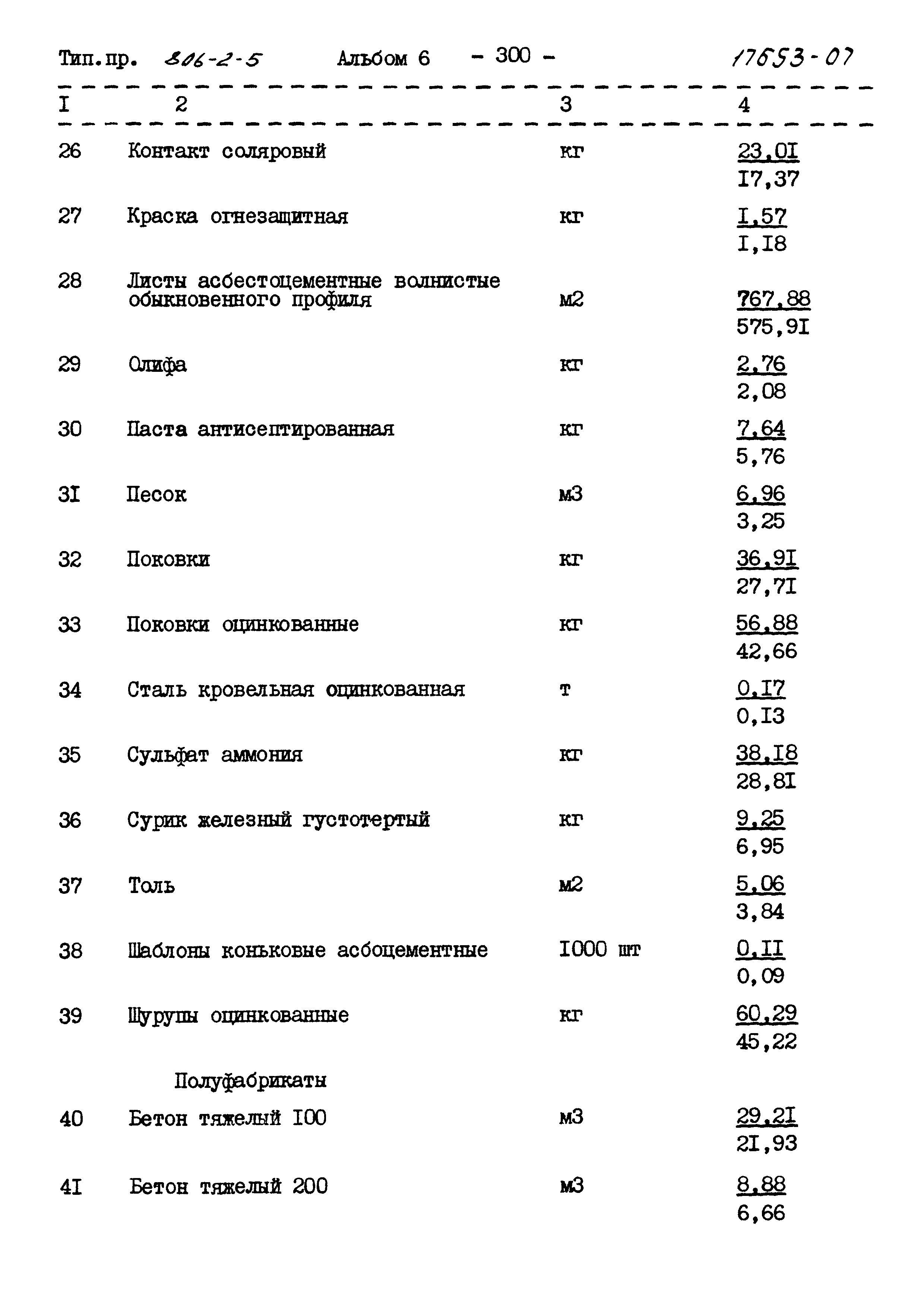 Типовой проект 806-2-5