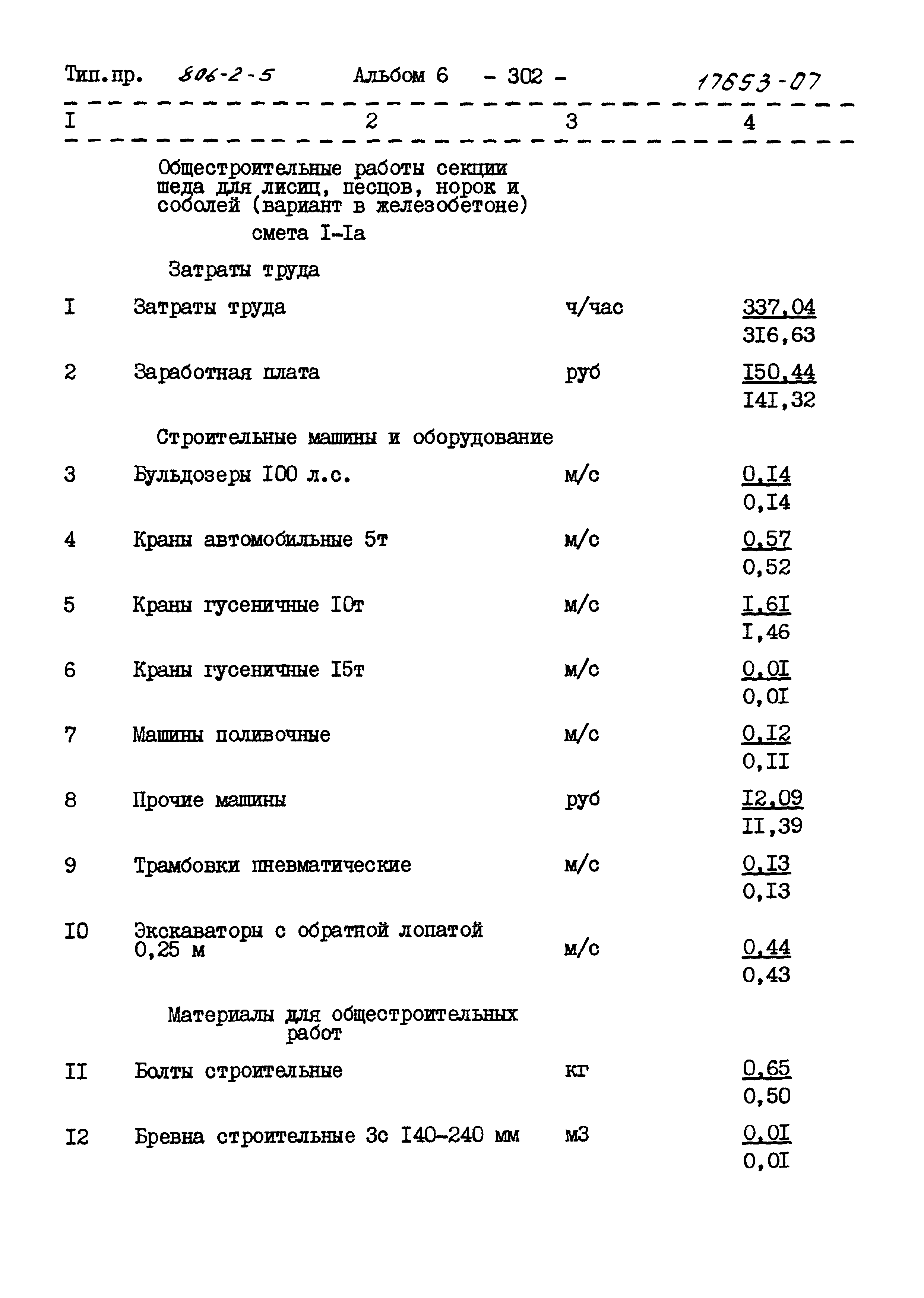 Типовой проект 806-2-5