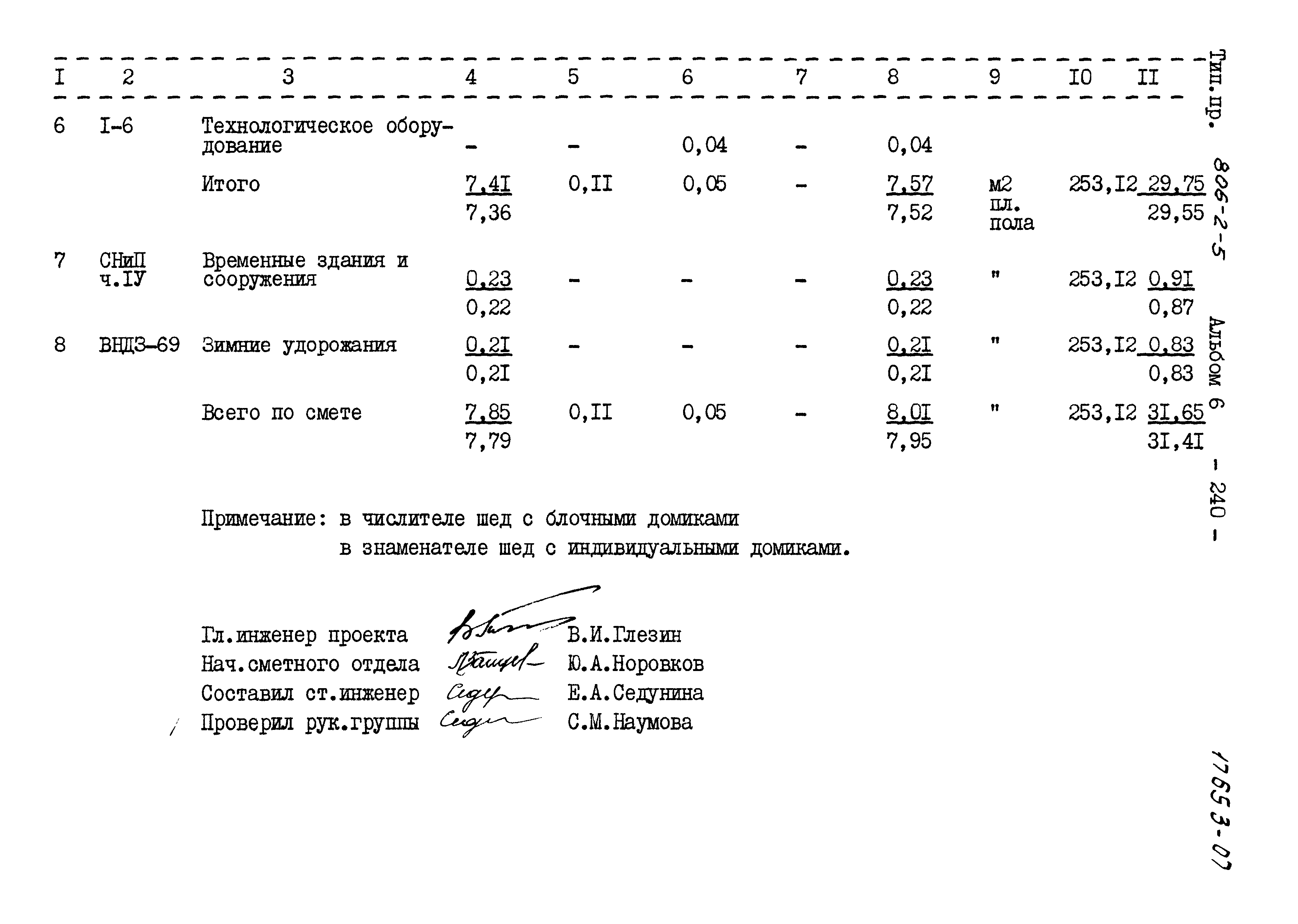 Типовой проект 806-2-5