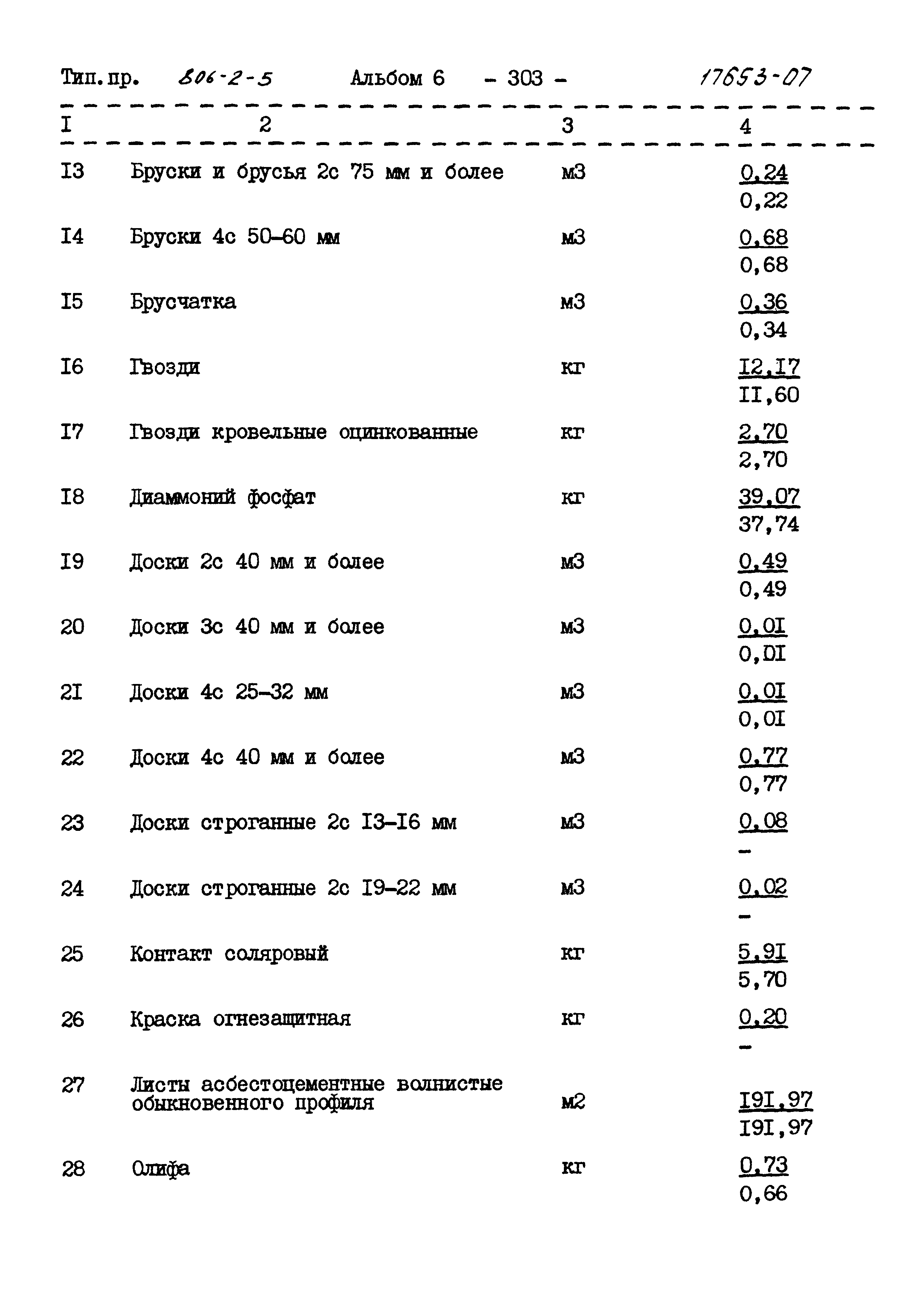 Типовой проект 806-2-5