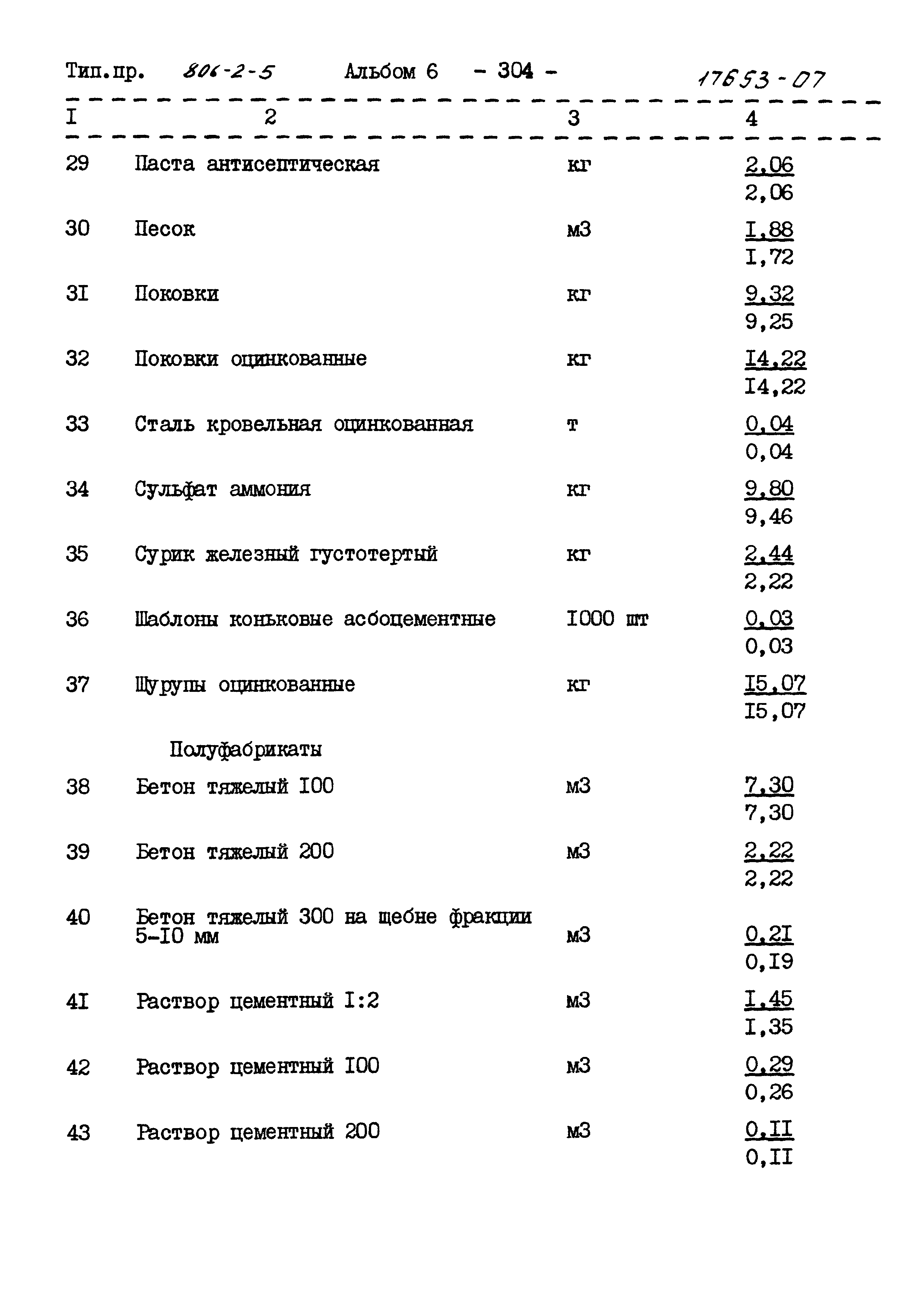 Типовой проект 806-2-5