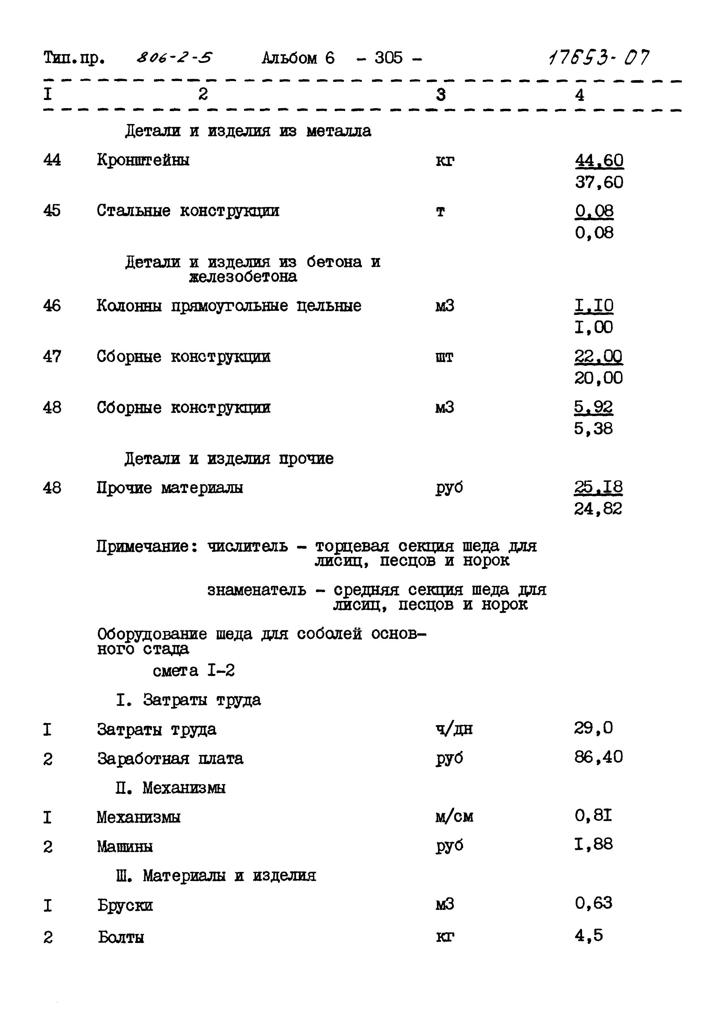 Типовой проект 806-2-5