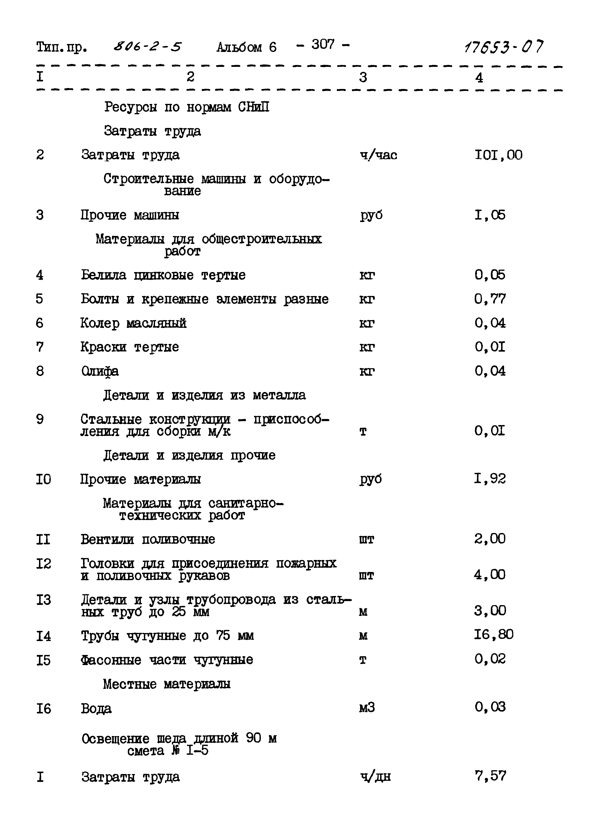 Типовой проект 806-2-5