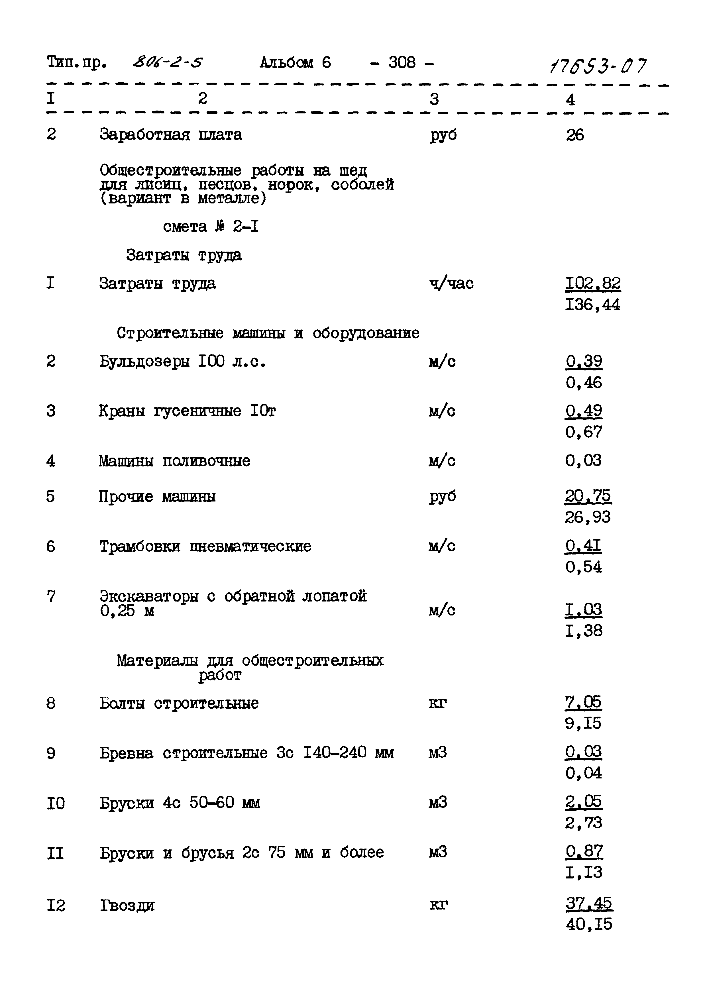 Типовой проект 806-2-5