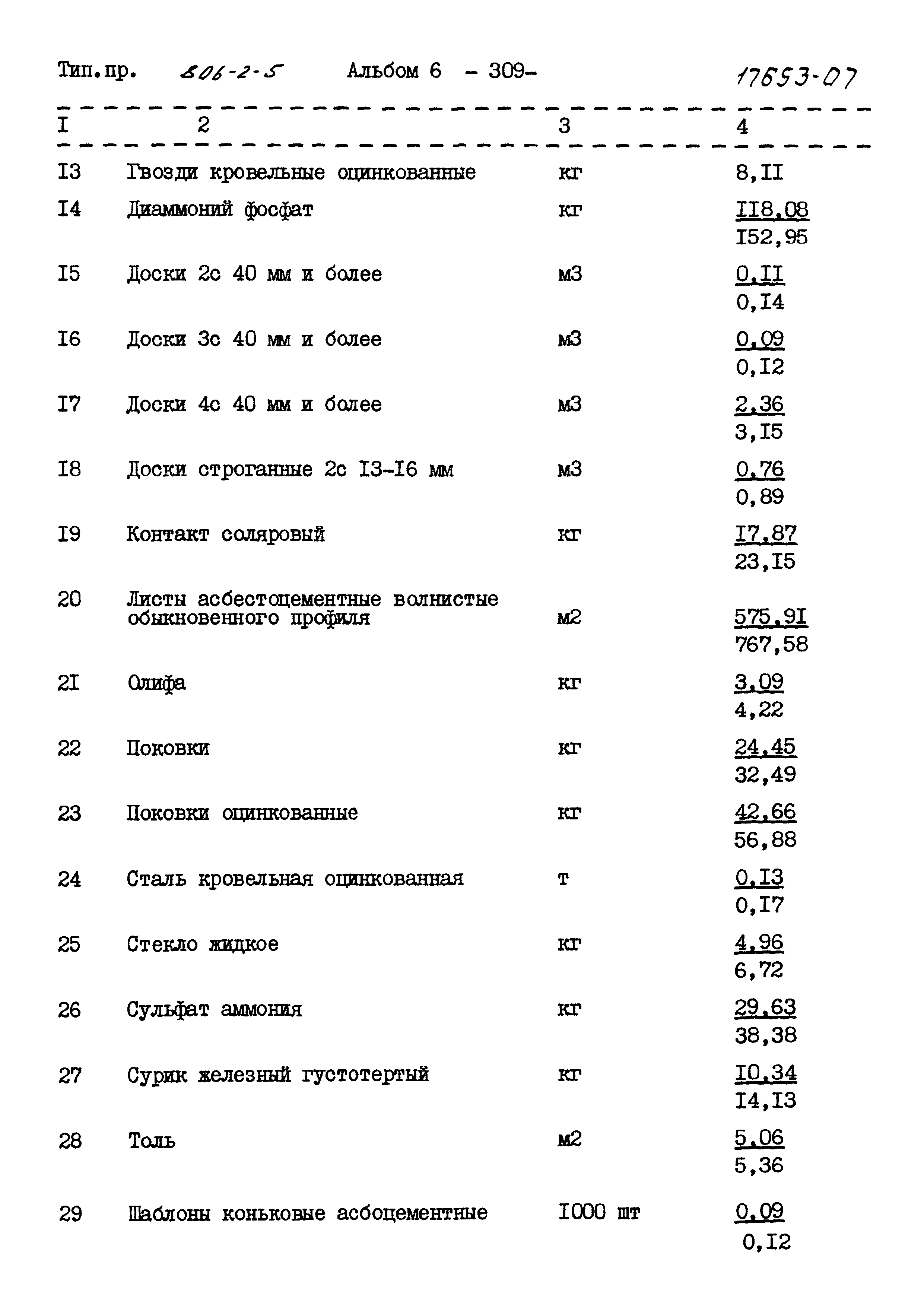 Типовой проект 806-2-5