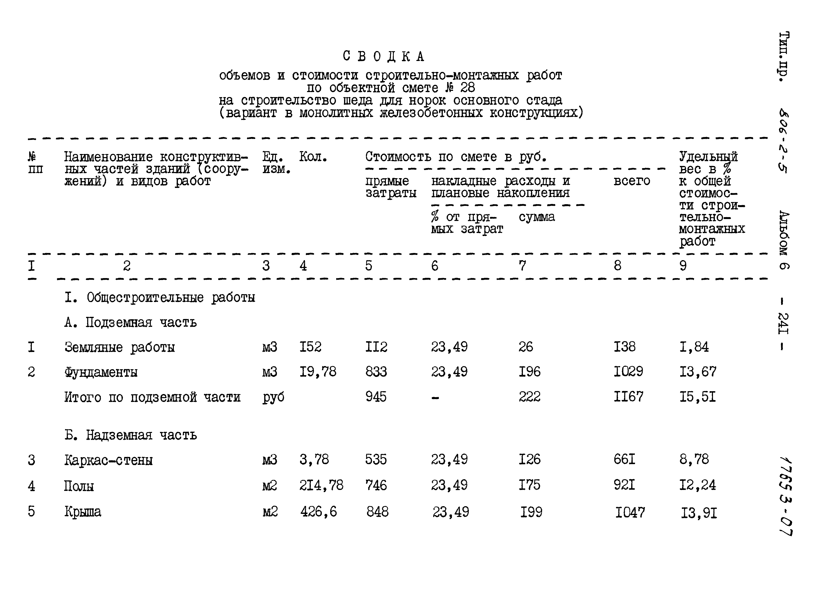 Типовой проект 806-2-5