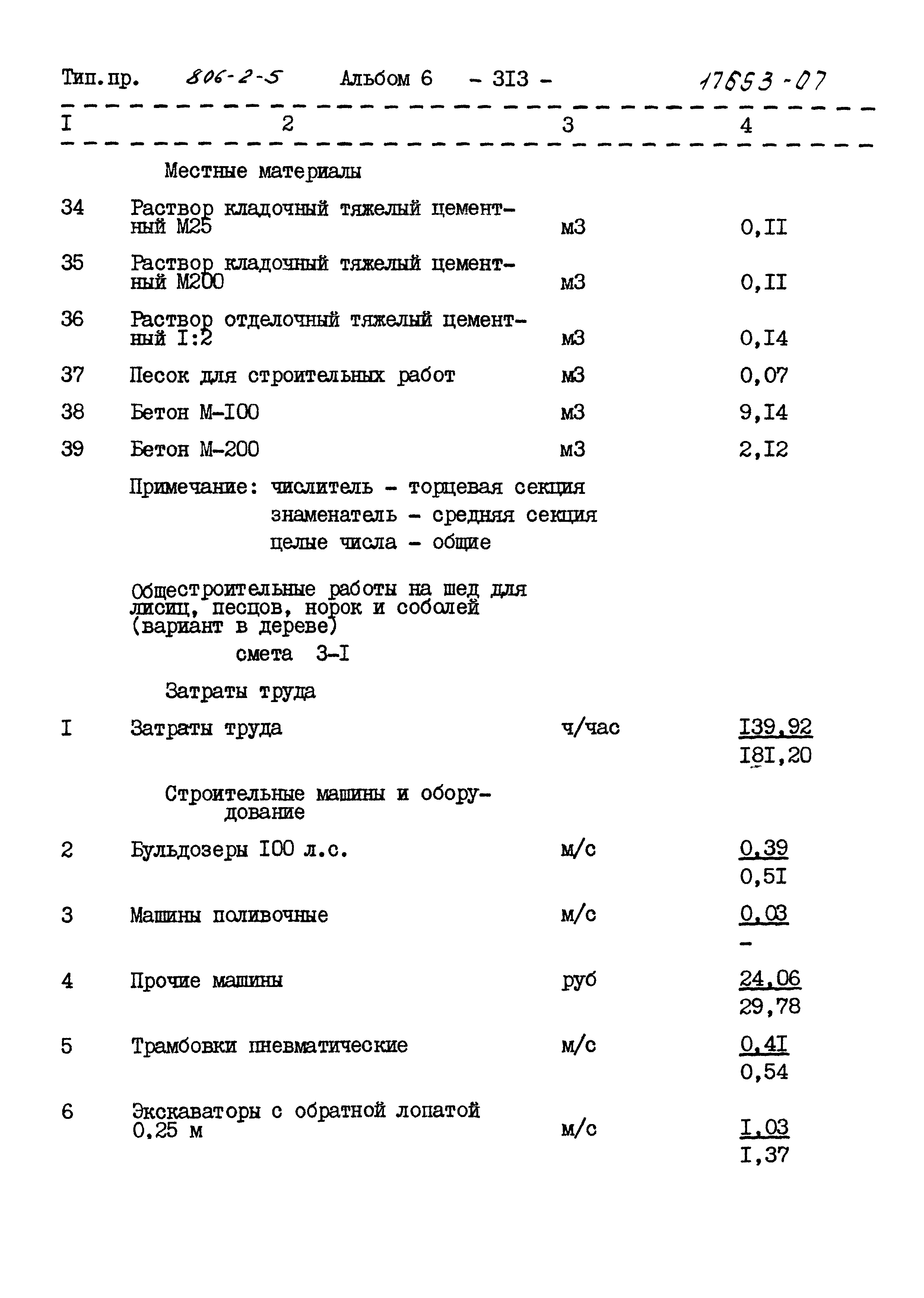 Типовой проект 806-2-5