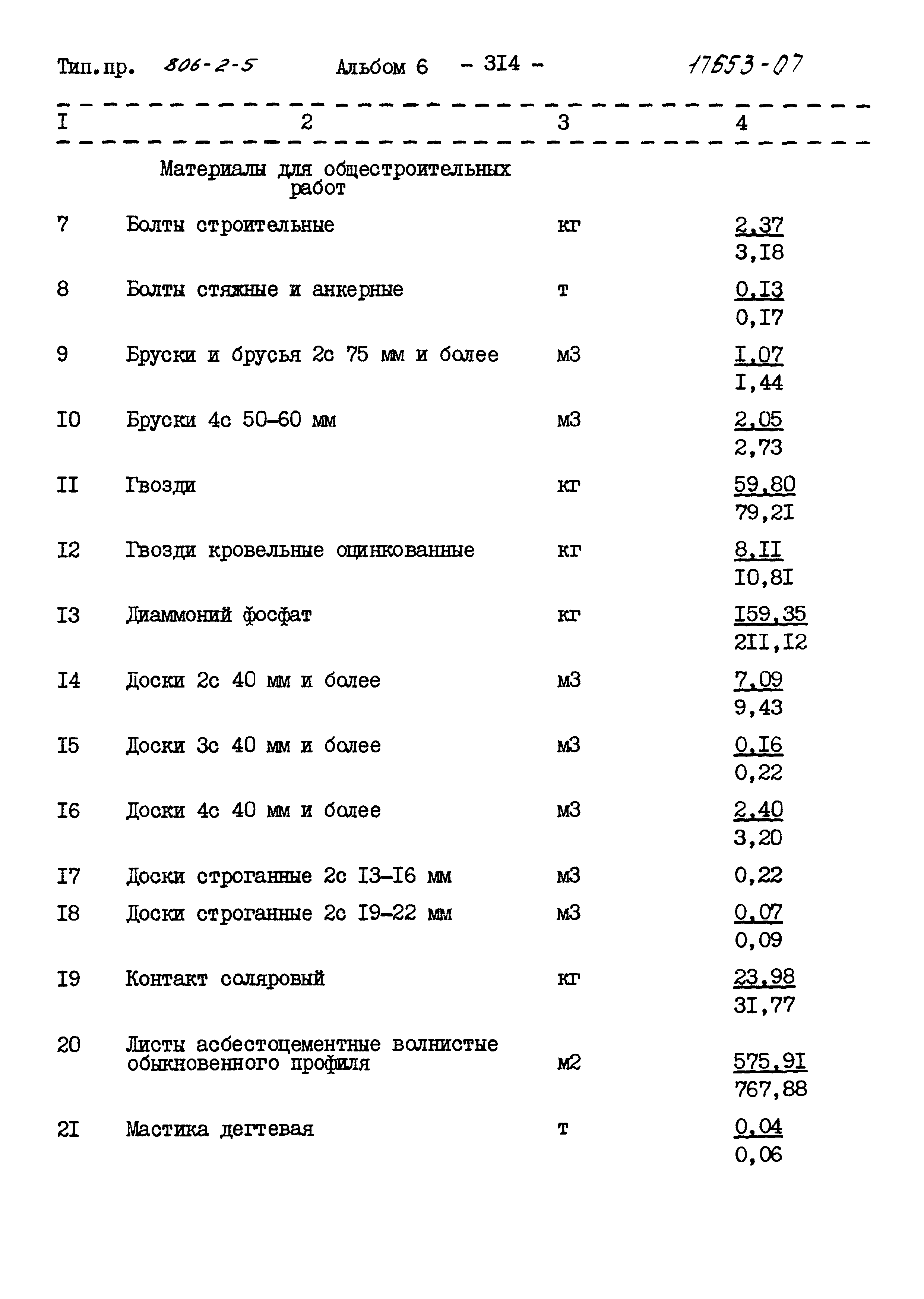 Типовой проект 806-2-5