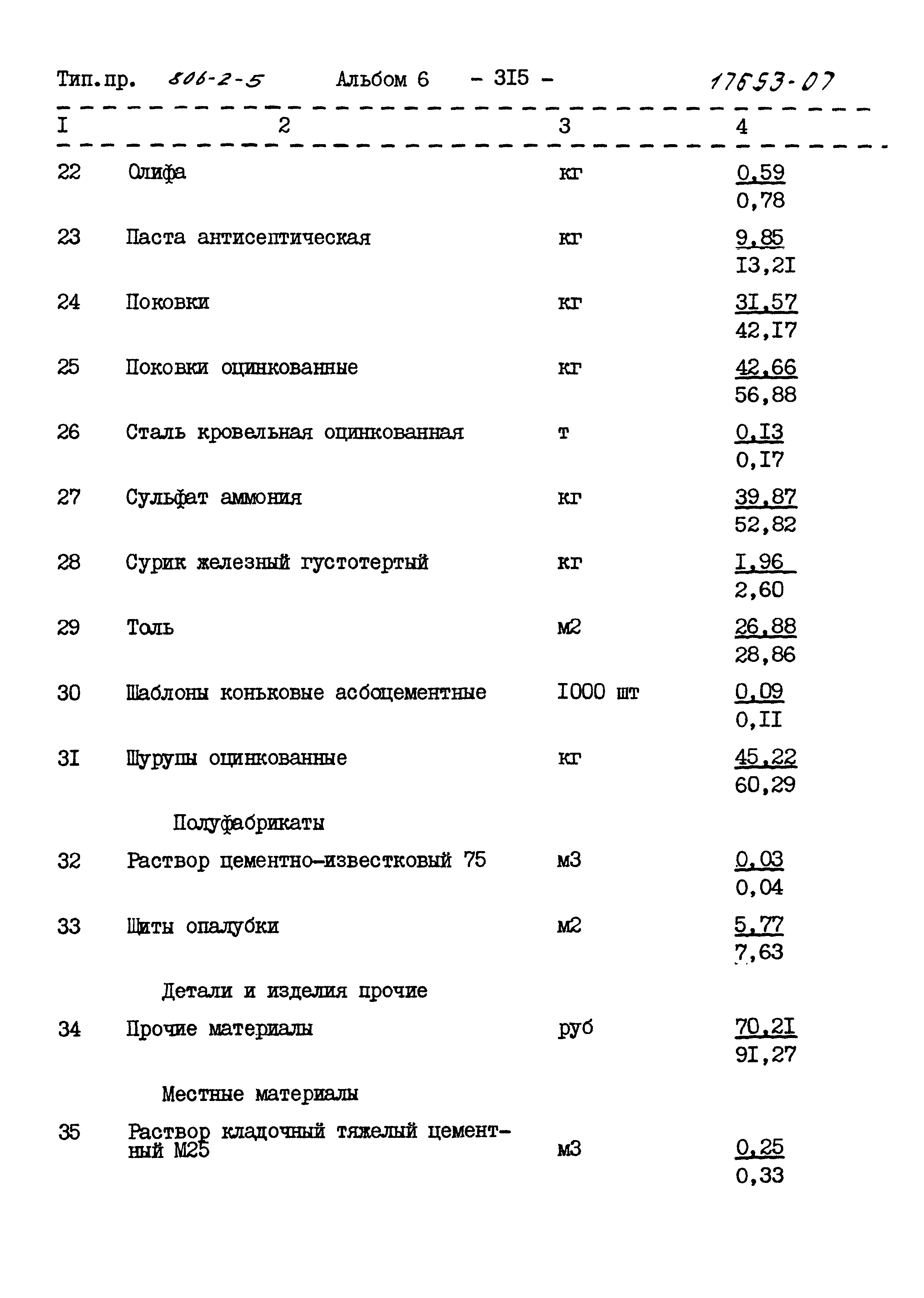 Типовой проект 806-2-5
