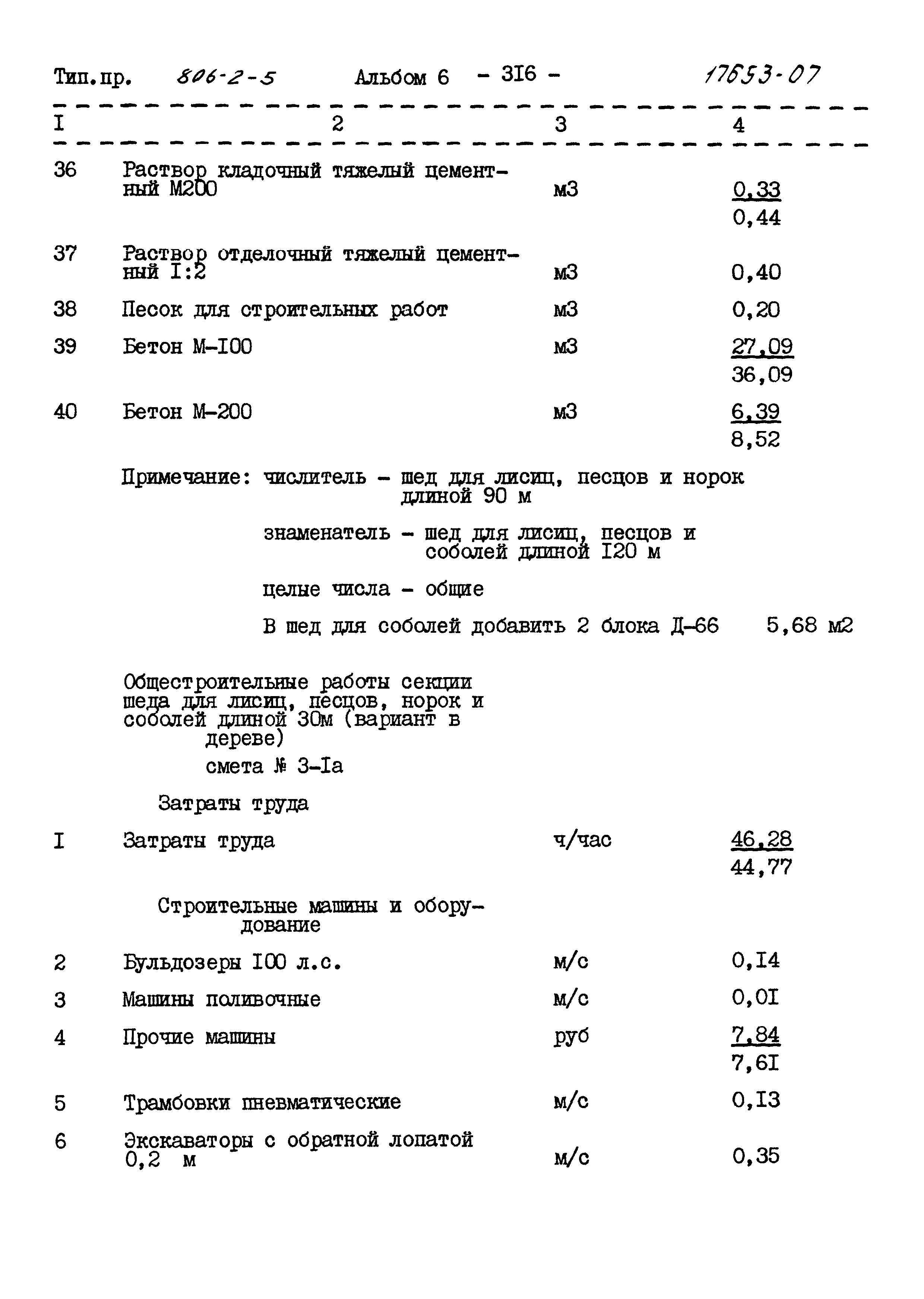 Типовой проект 806-2-5