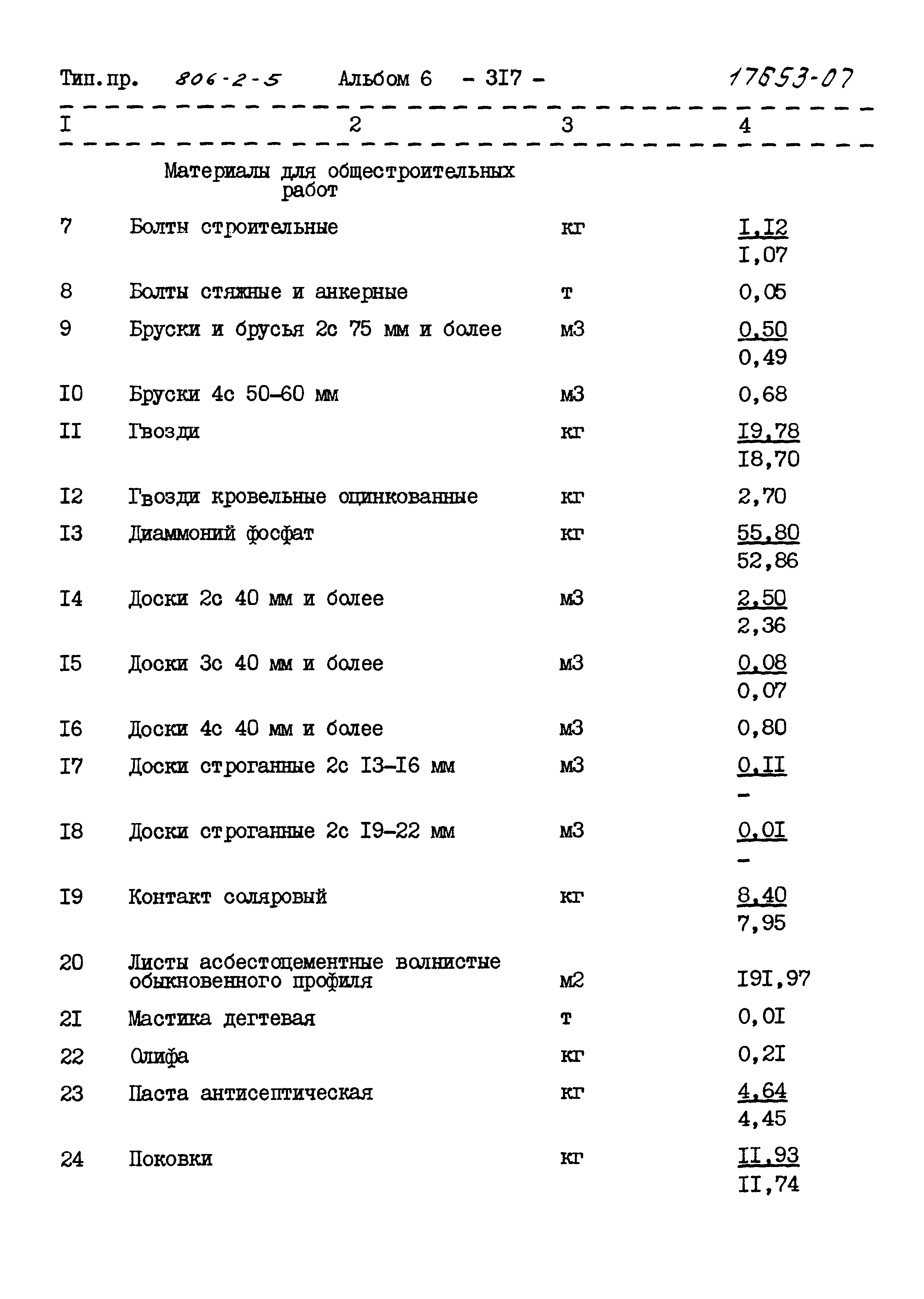 Типовой проект 806-2-5