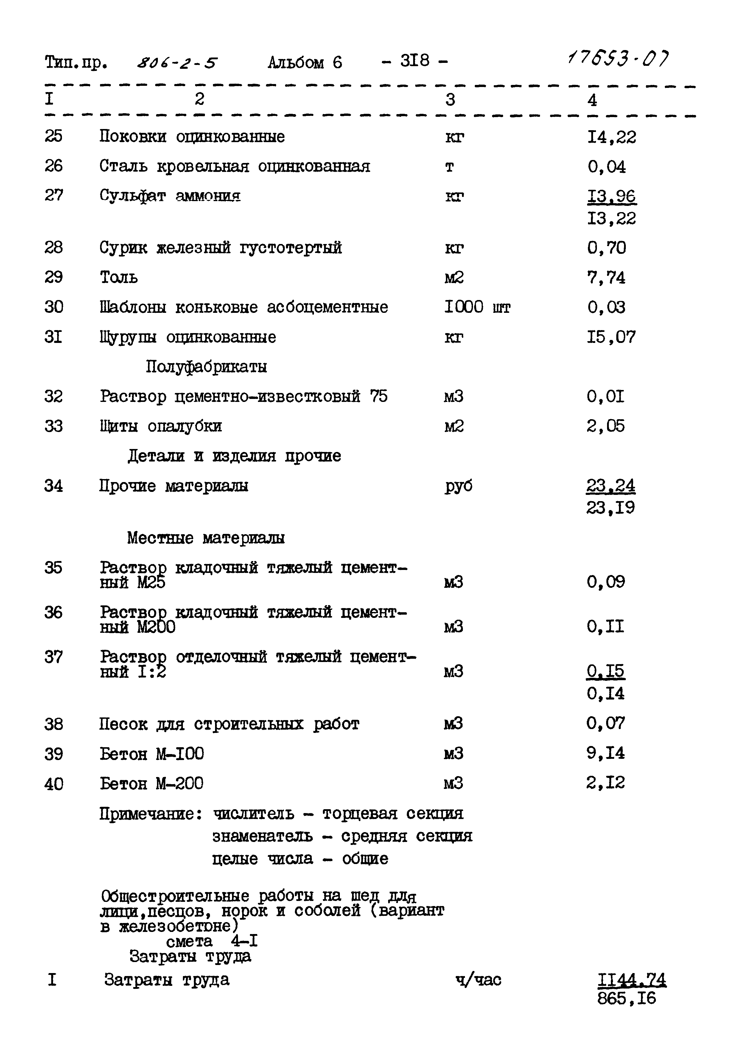 Типовой проект 806-2-5