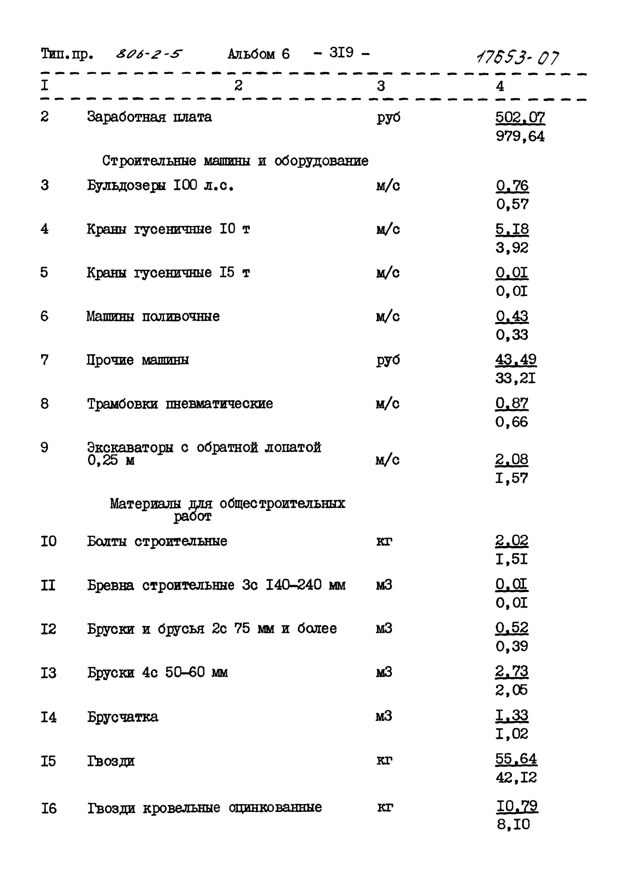 Типовой проект 806-2-5