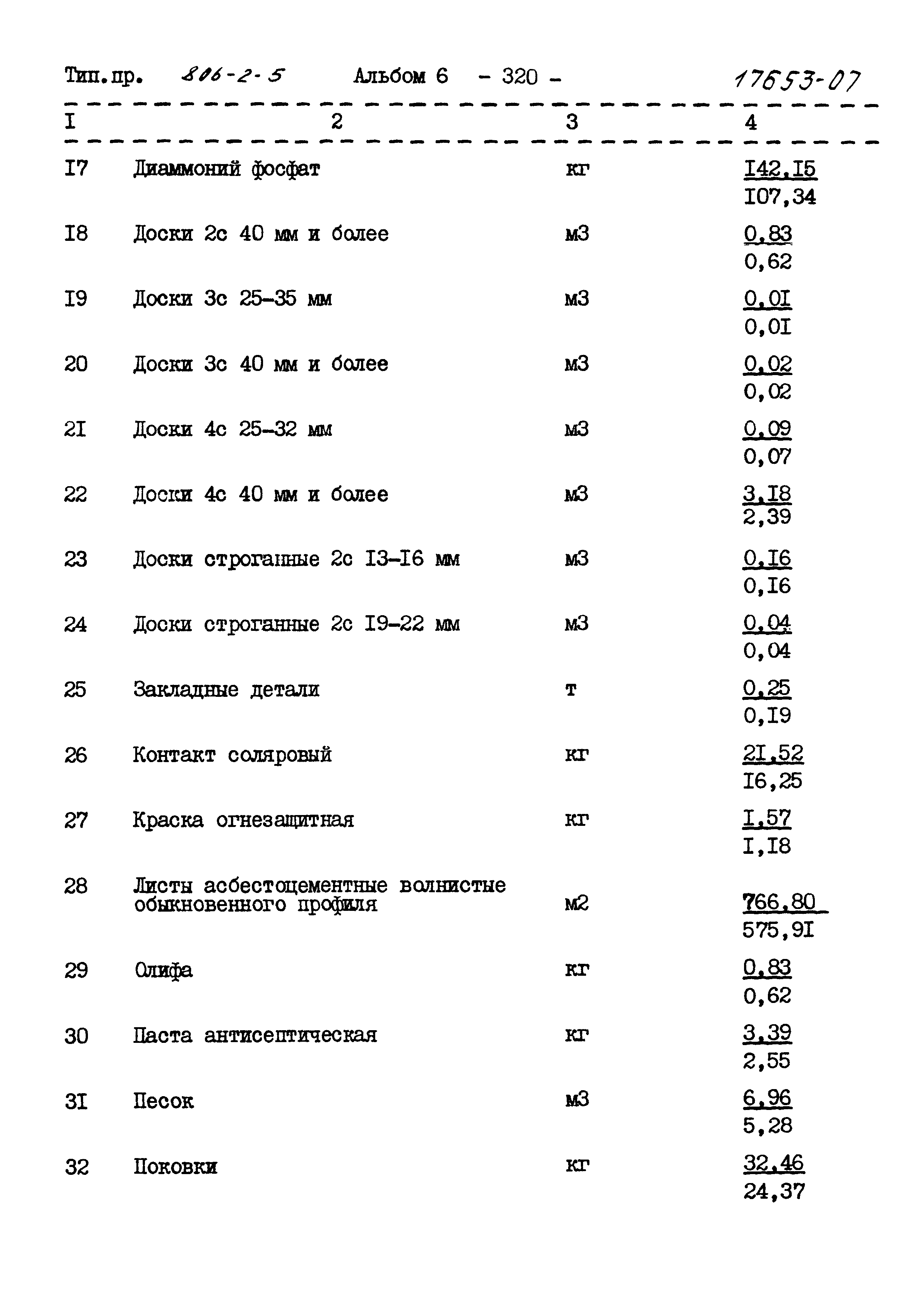 Типовой проект 806-2-5
