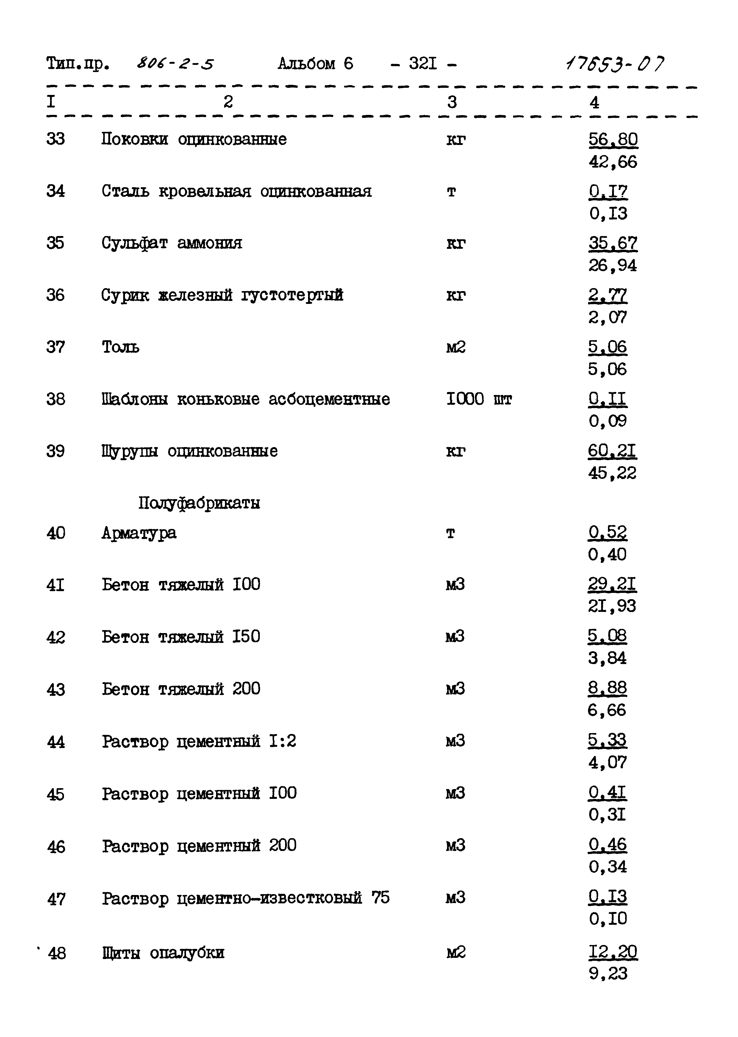 Типовой проект 806-2-5
