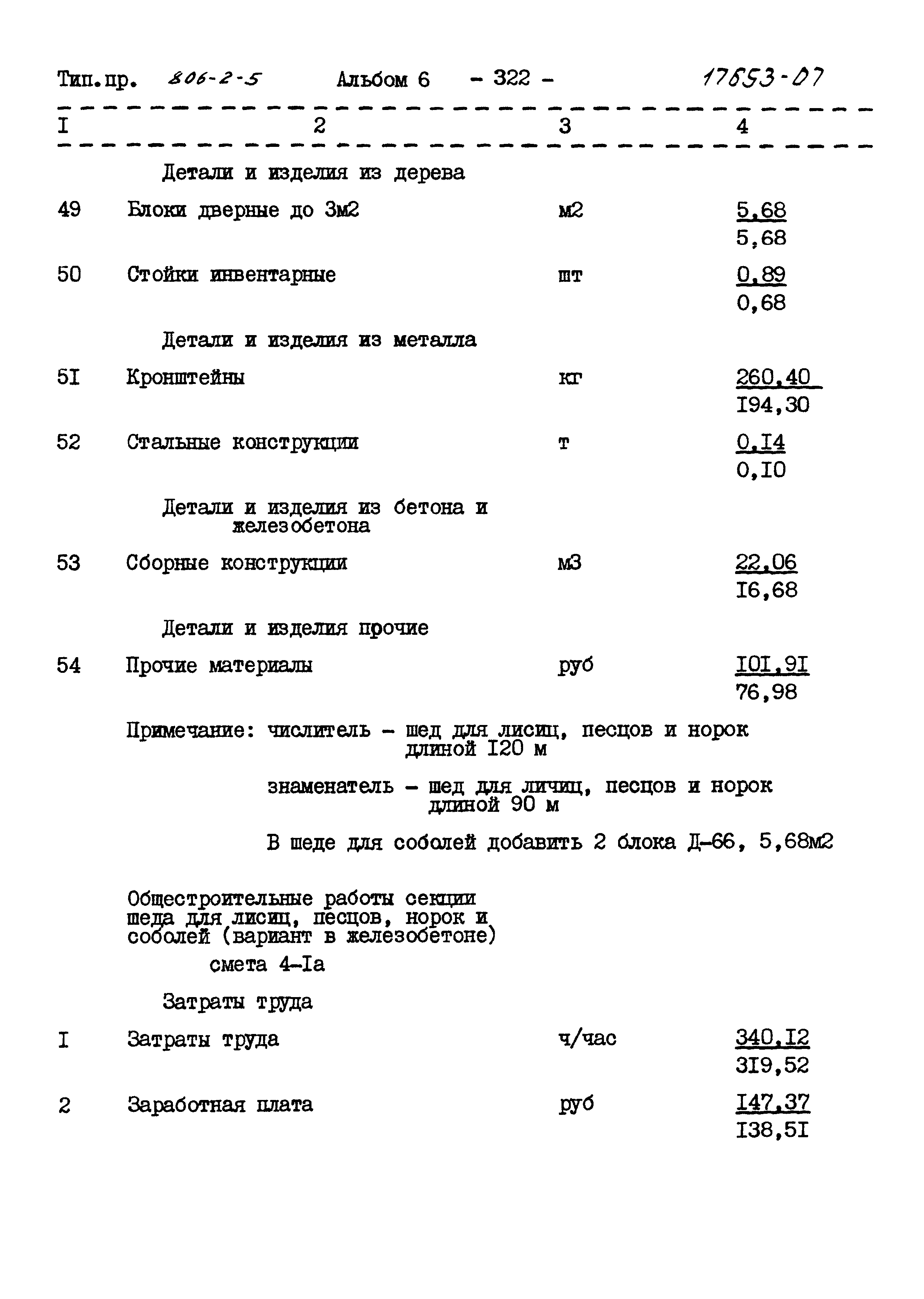 Типовой проект 806-2-5
