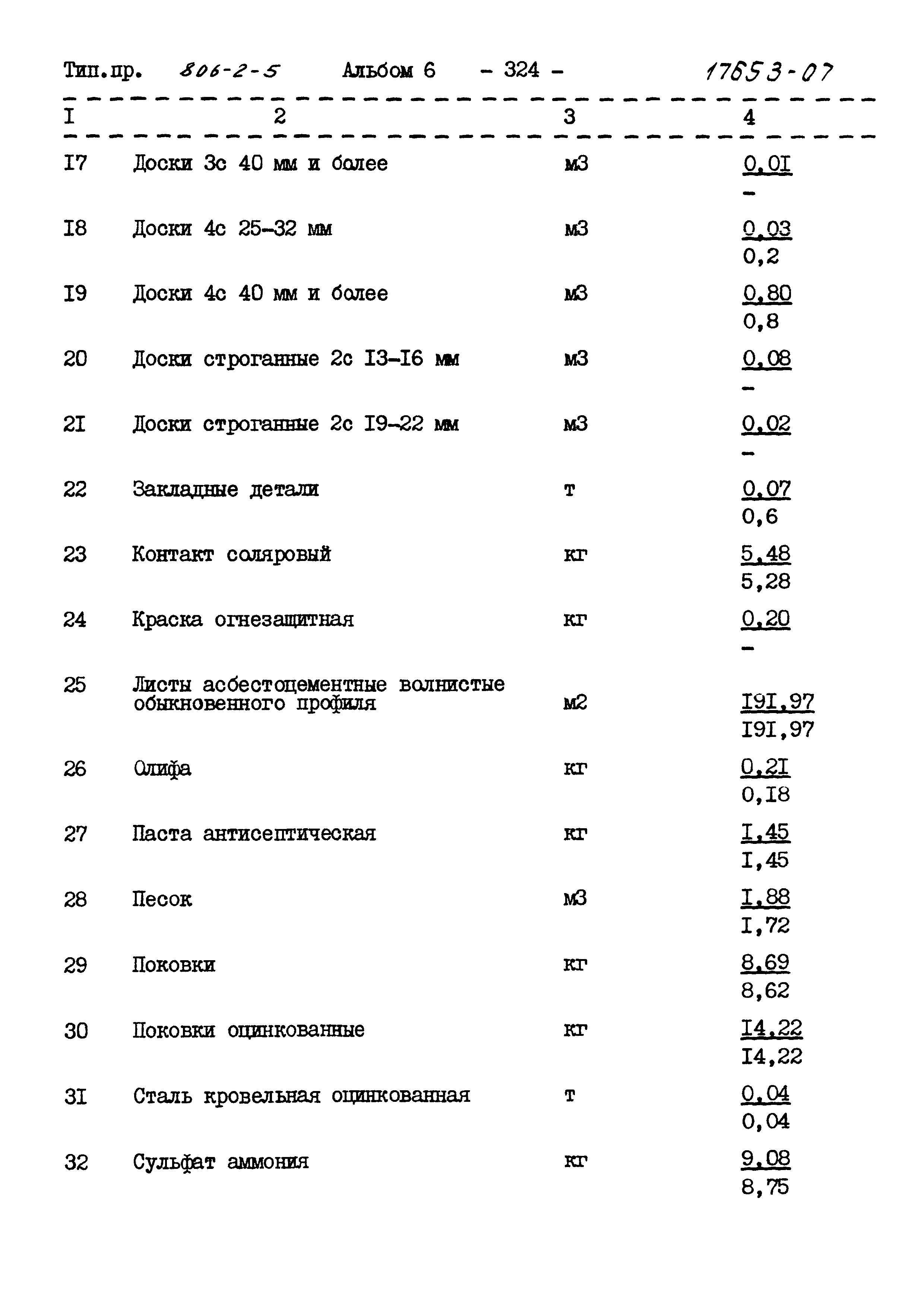 Типовой проект 806-2-5