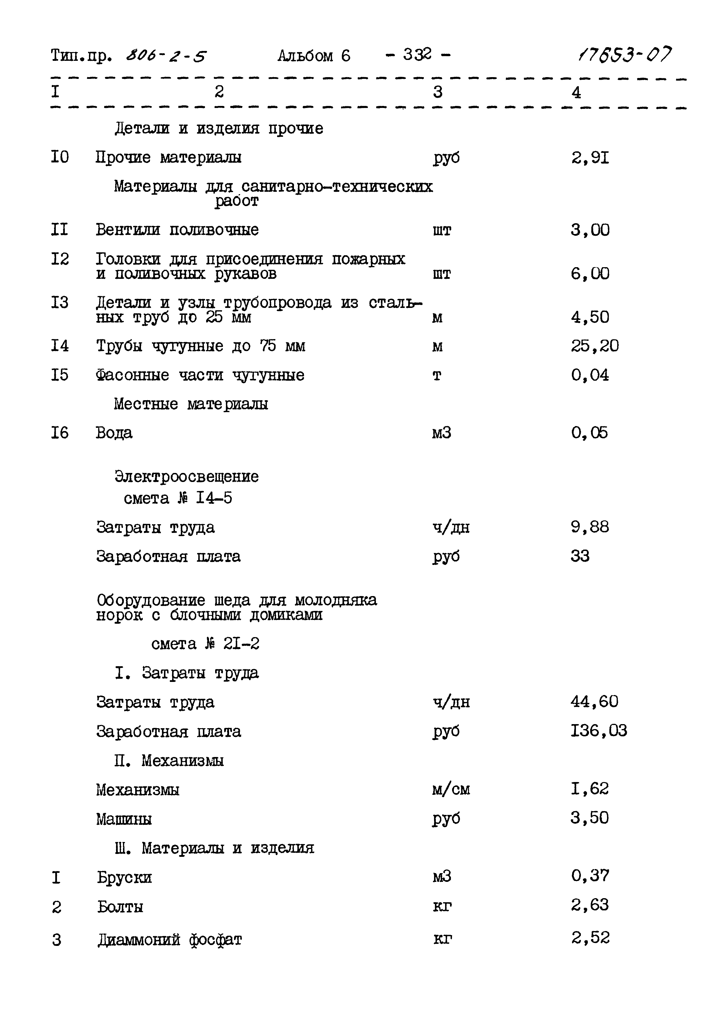 Типовой проект 806-2-5
