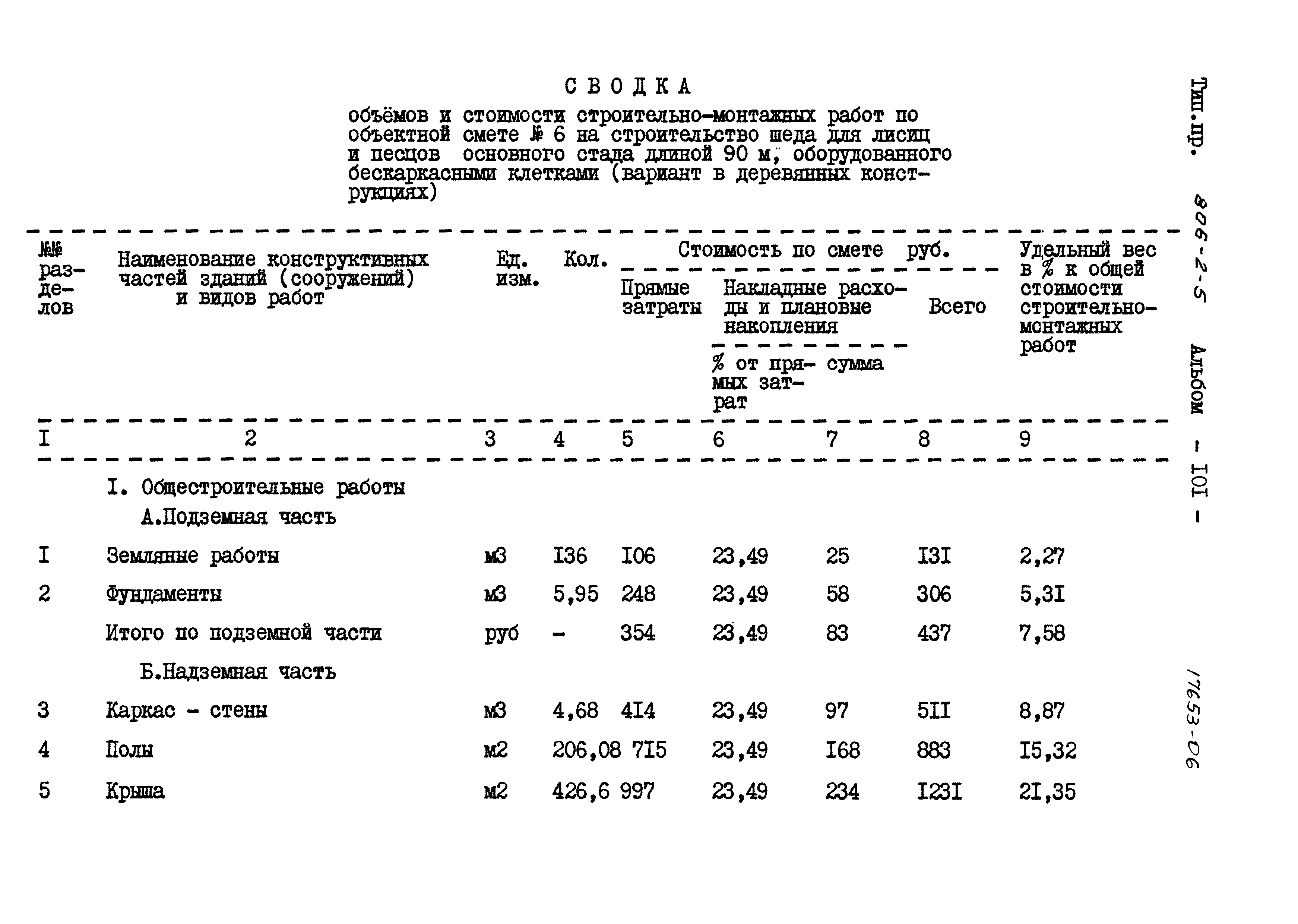 Типовой проект 806-2-5