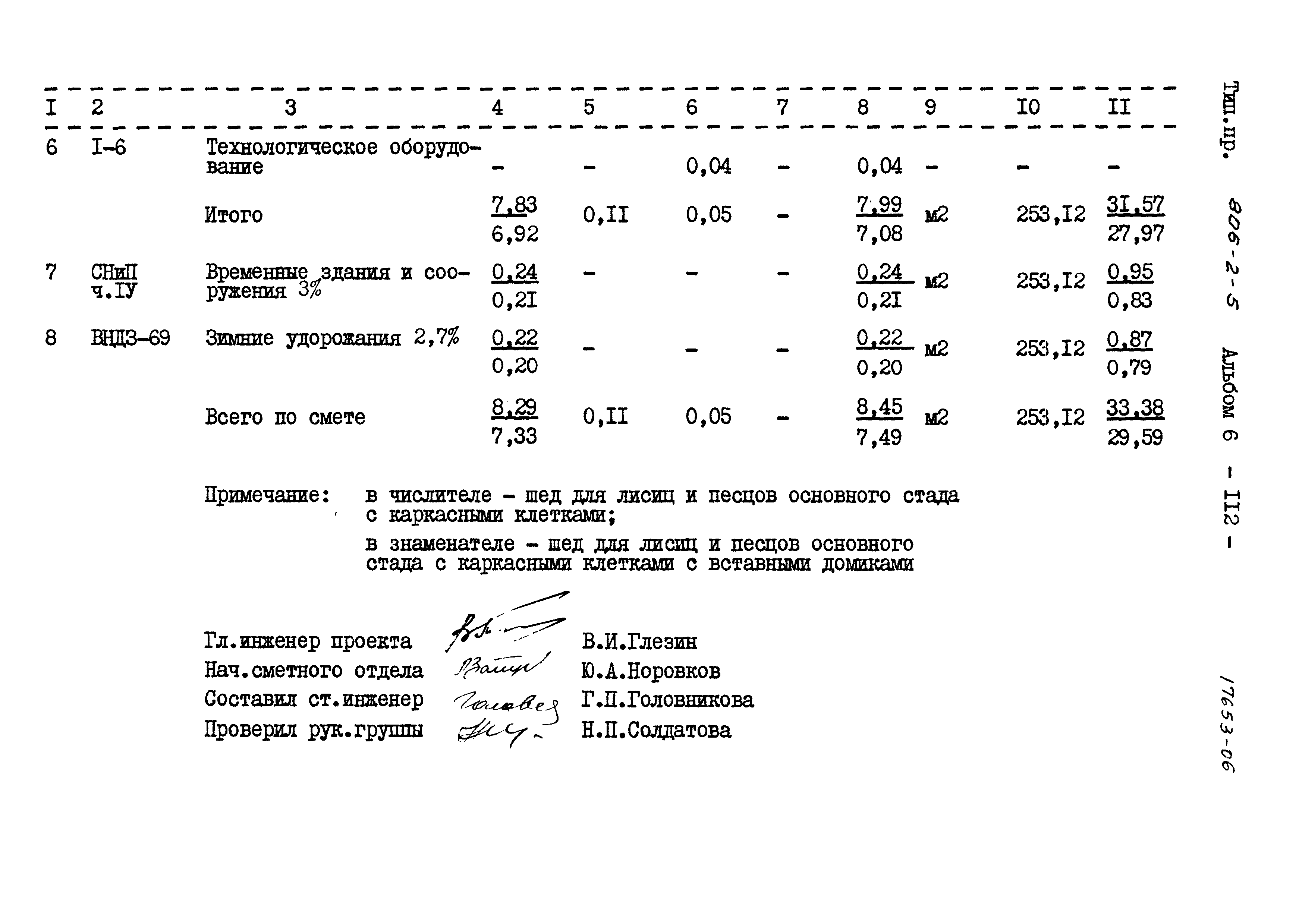 Типовой проект 806-2-5