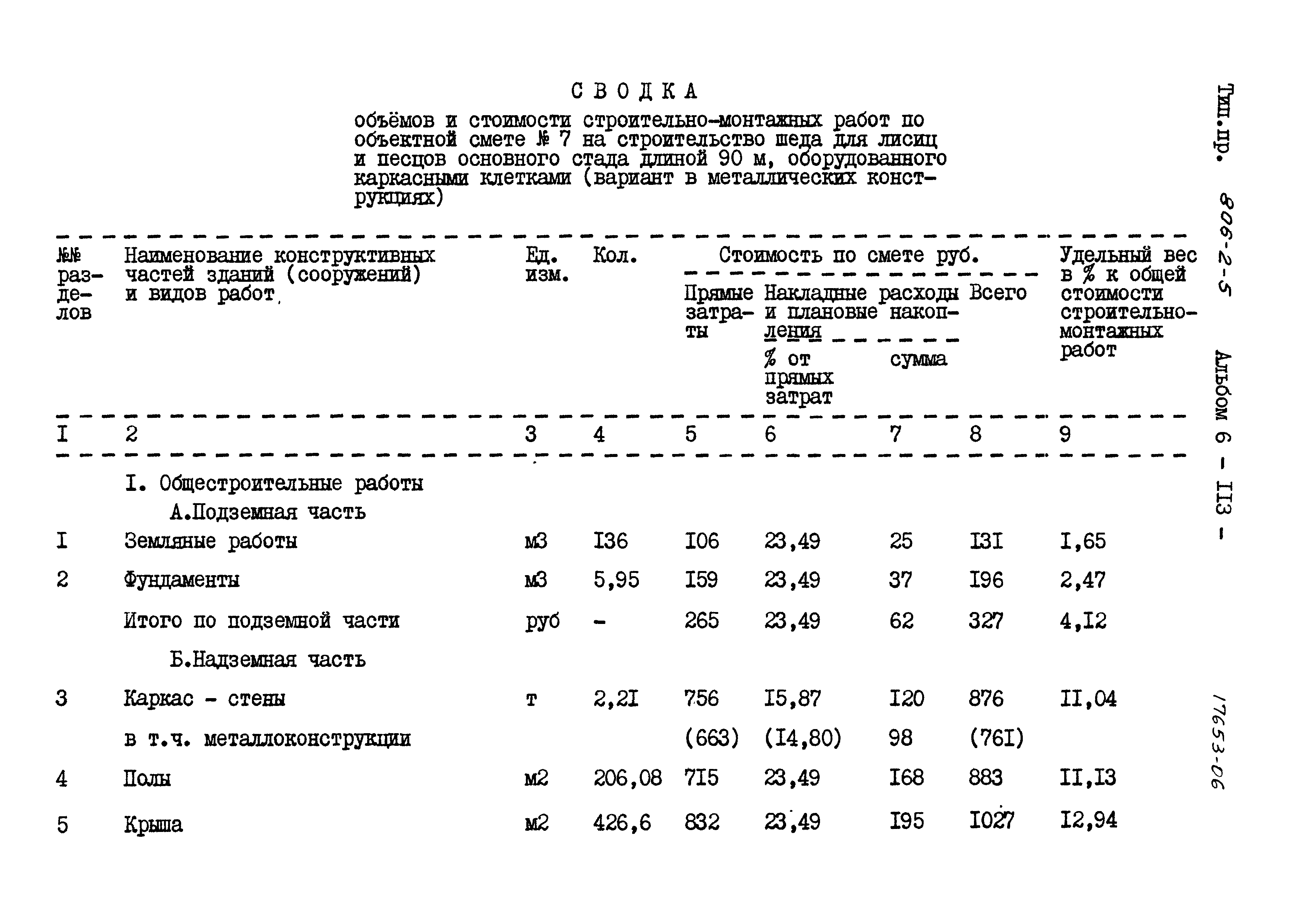 Типовой проект 806-2-5