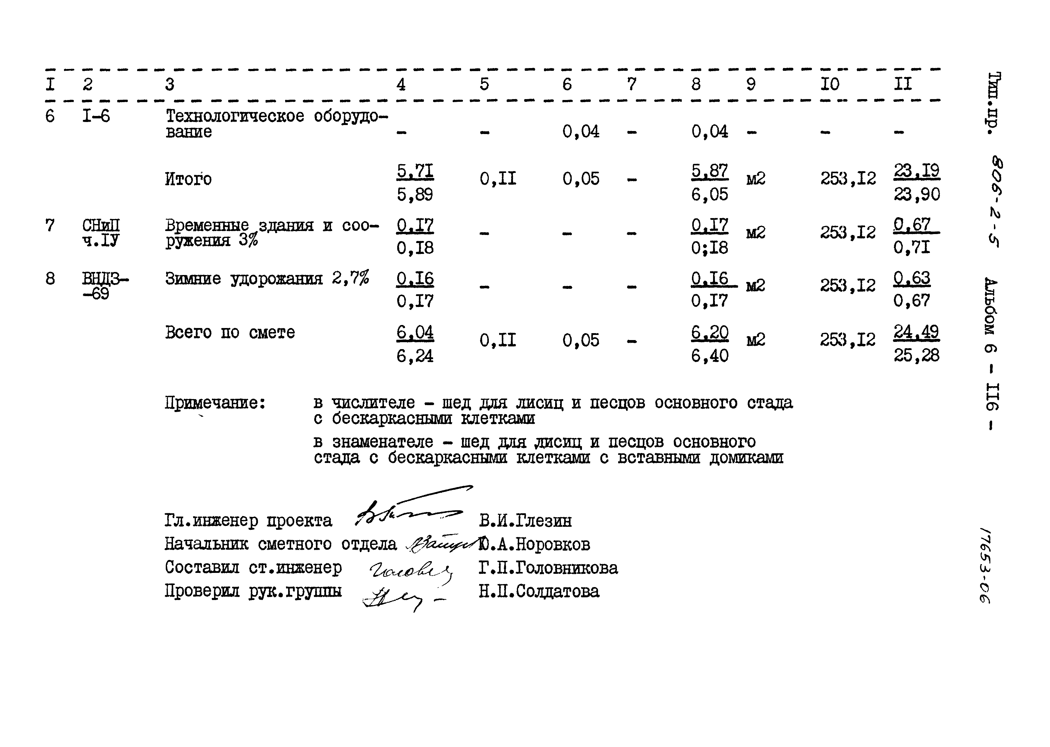 Типовой проект 806-2-5