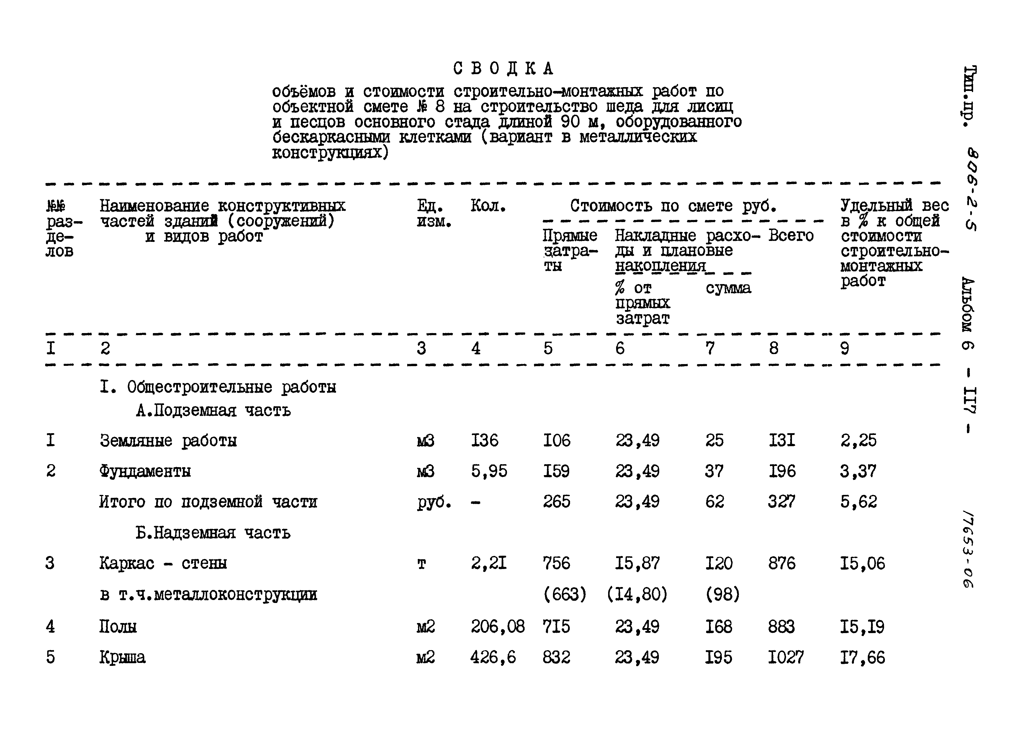 Типовой проект 806-2-5