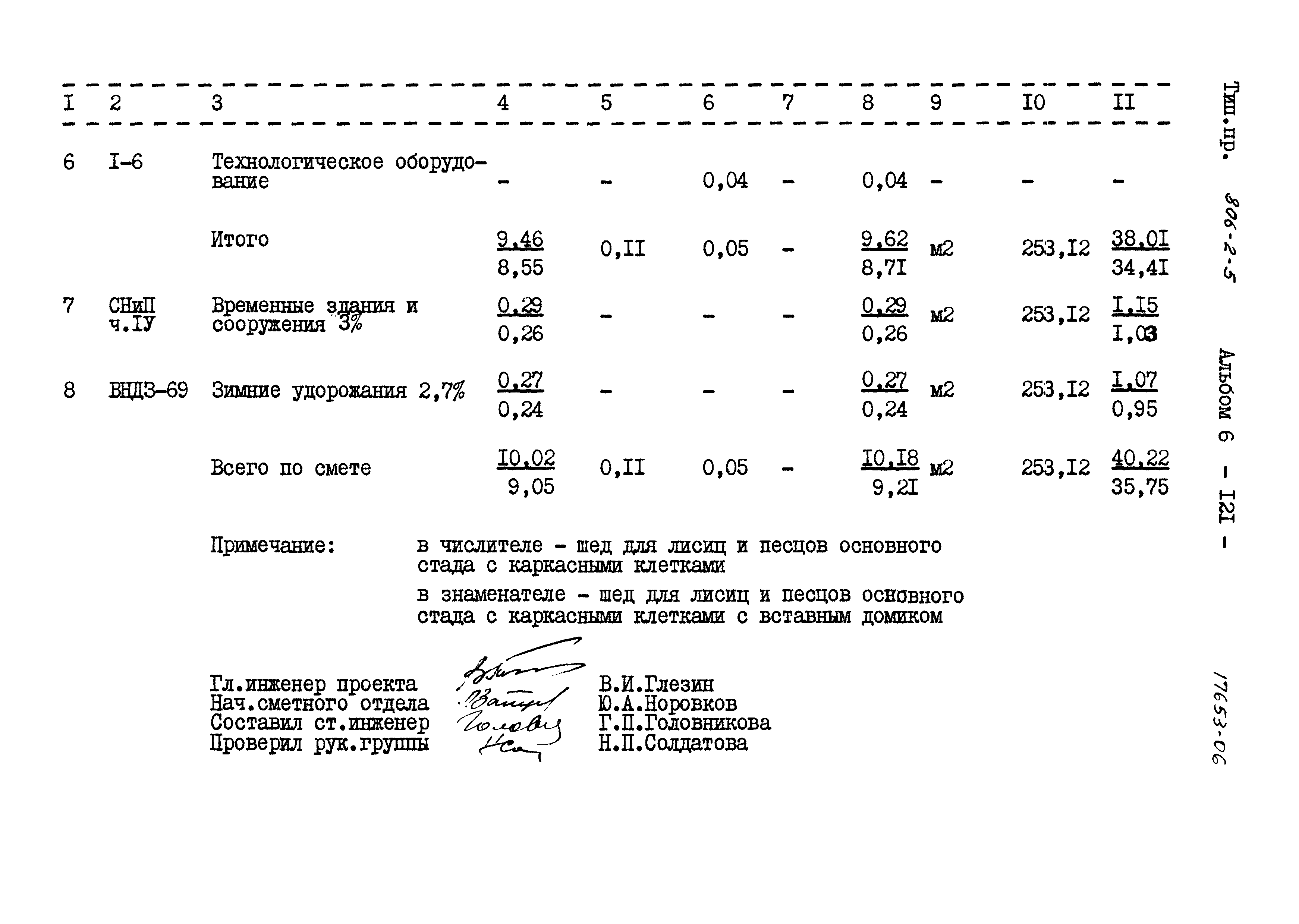 Типовой проект 806-2-5