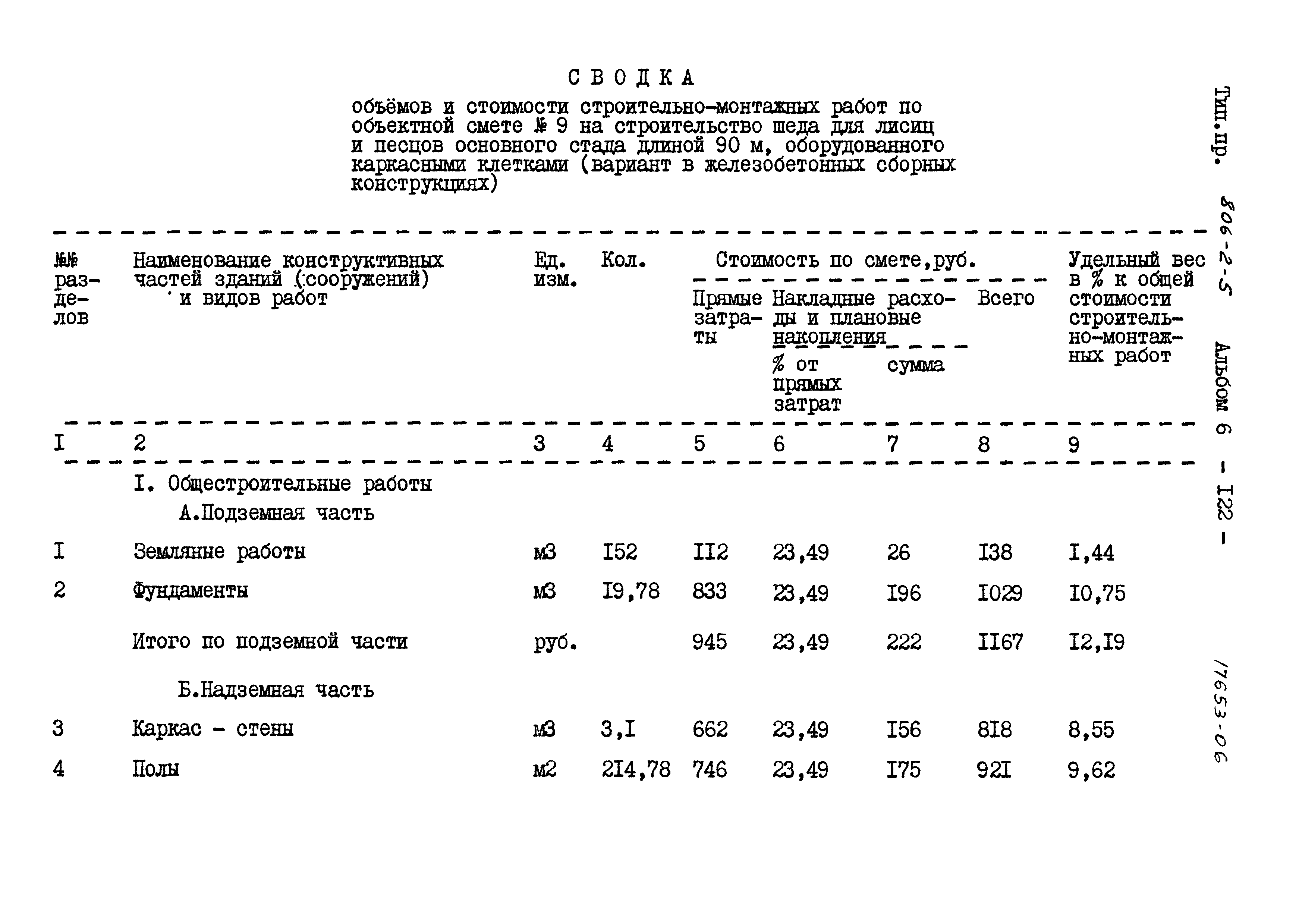 Типовой проект 806-2-5
