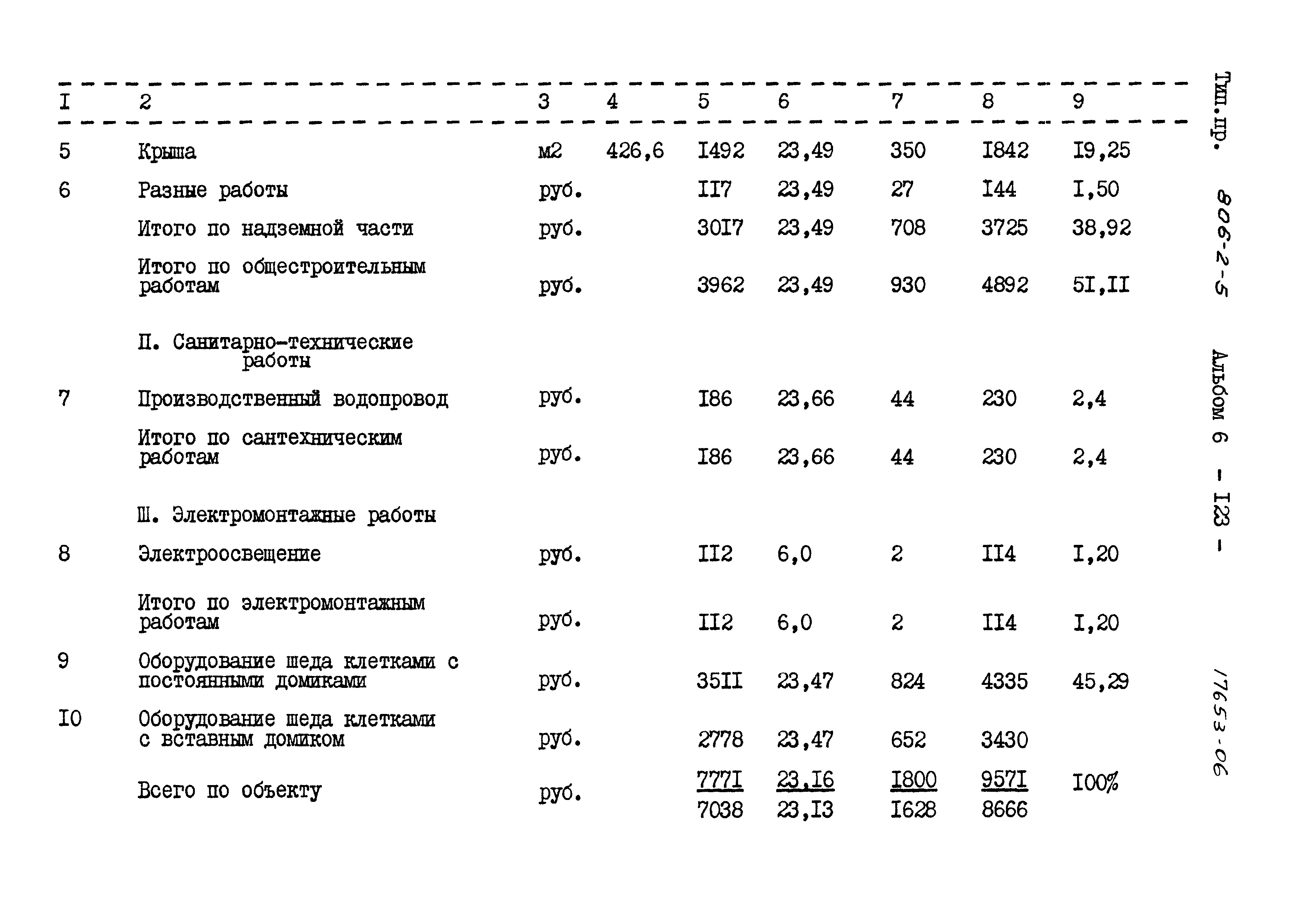 Типовой проект 806-2-5