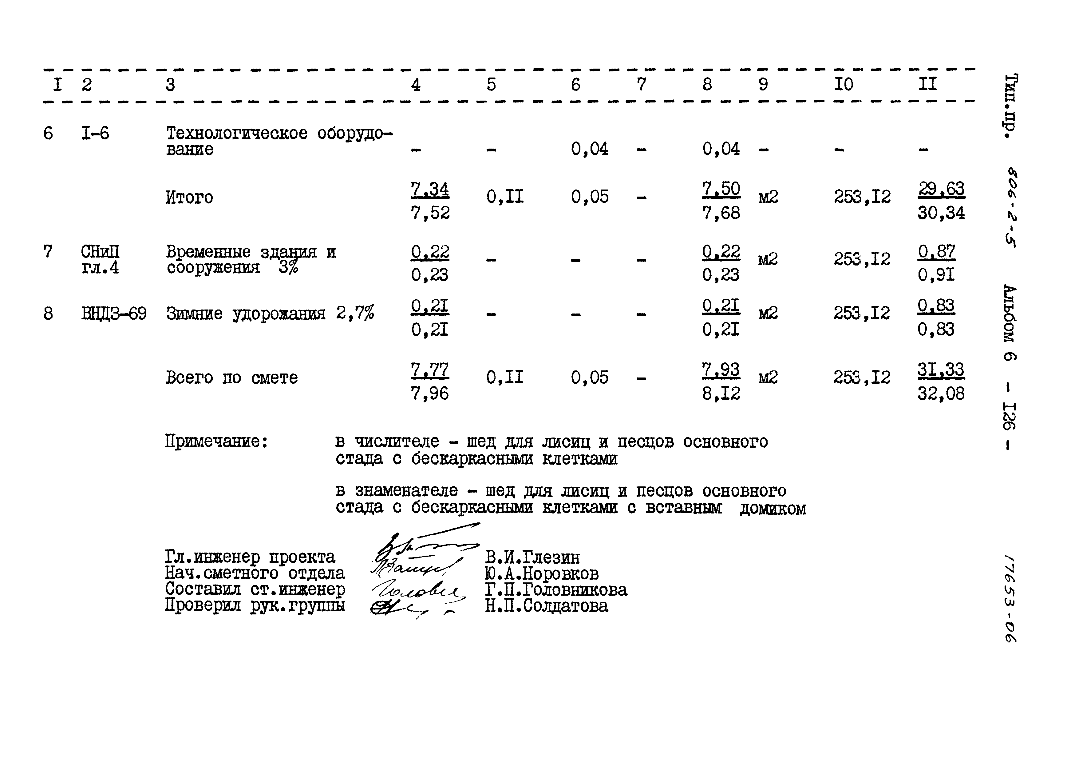 Типовой проект 806-2-5