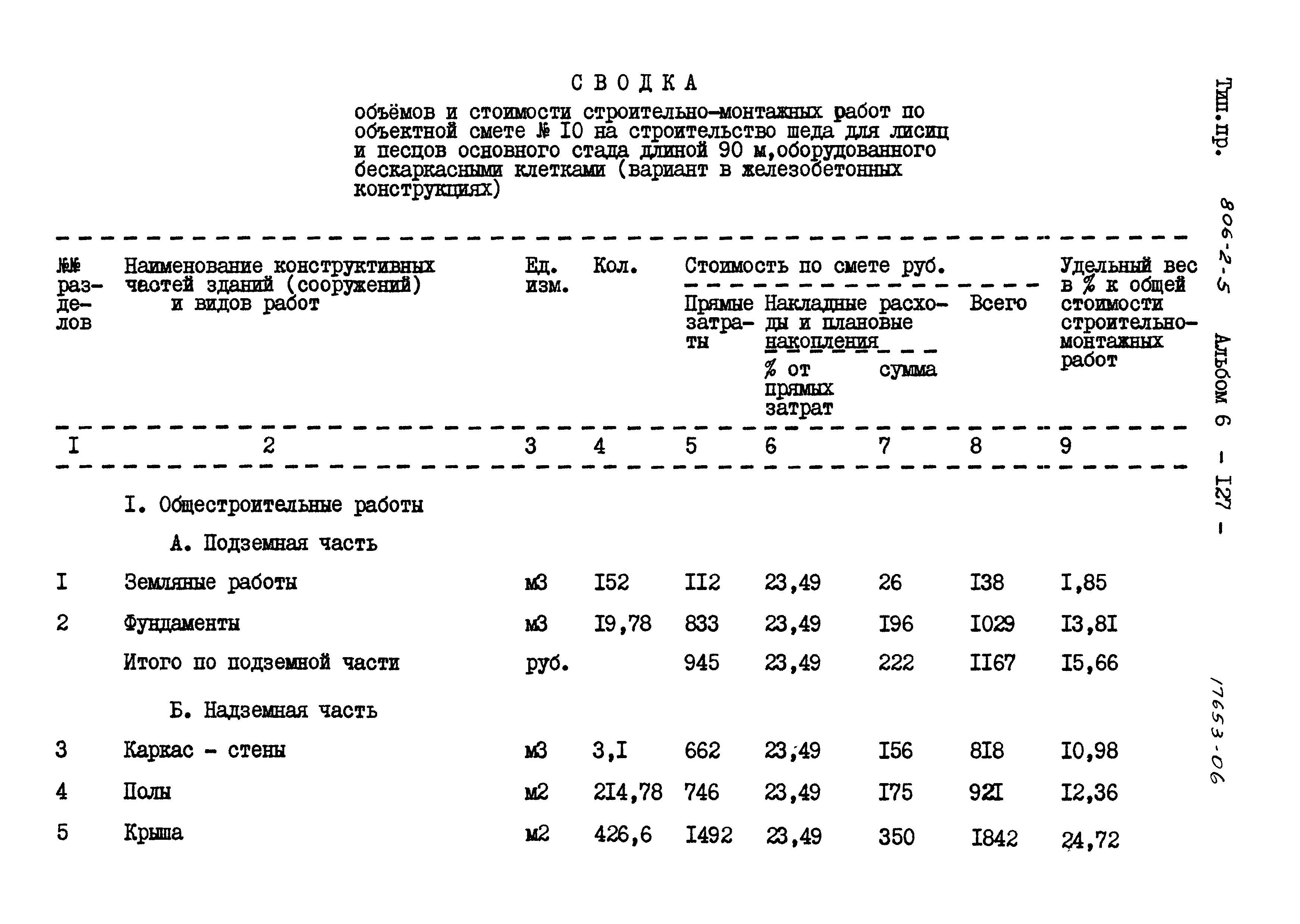 Типовой проект 806-2-5