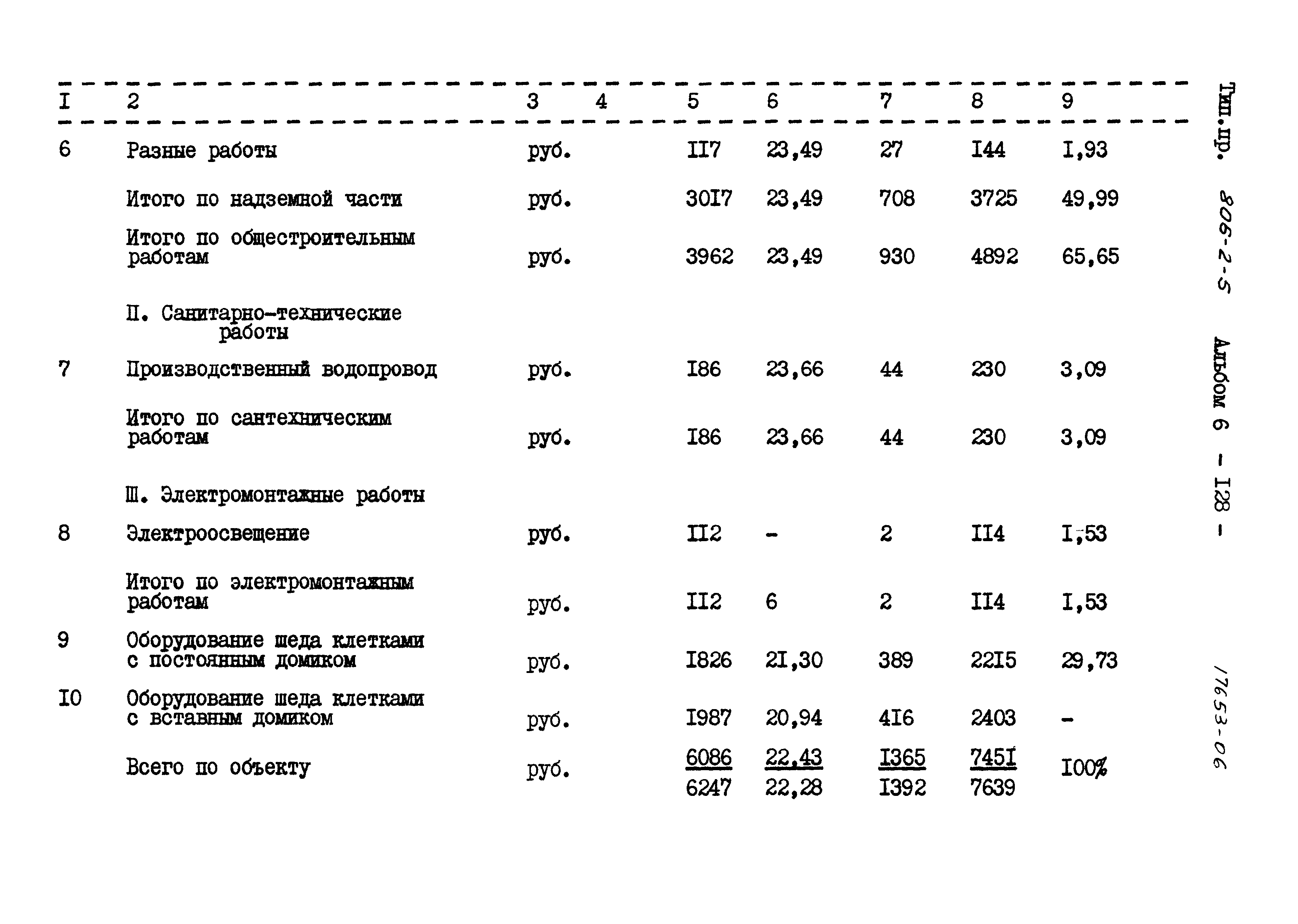 Типовой проект 806-2-5