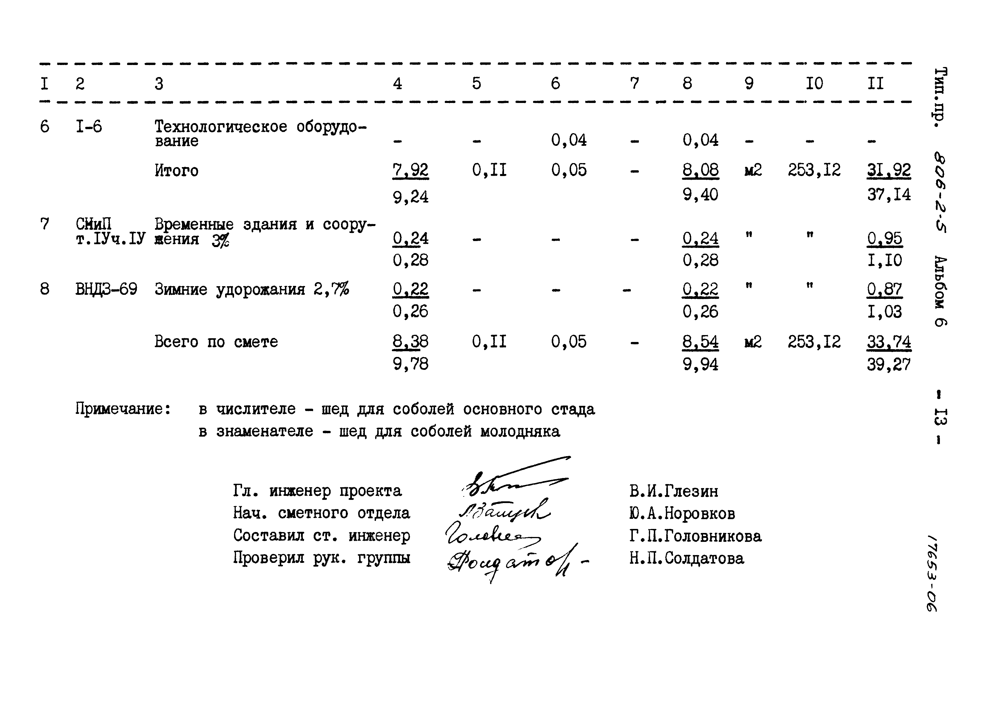 Типовой проект 806-2-5