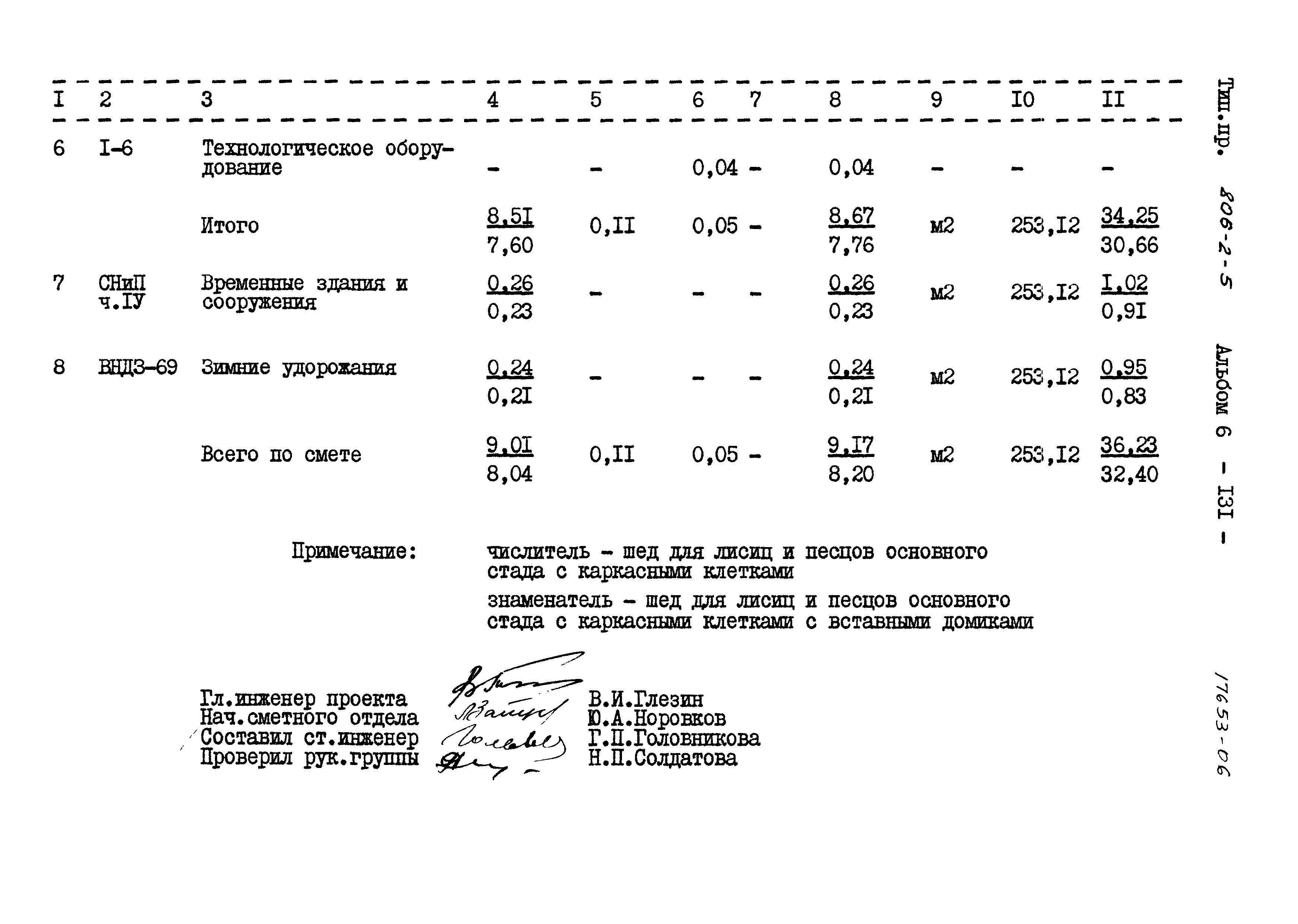 Типовой проект 806-2-5