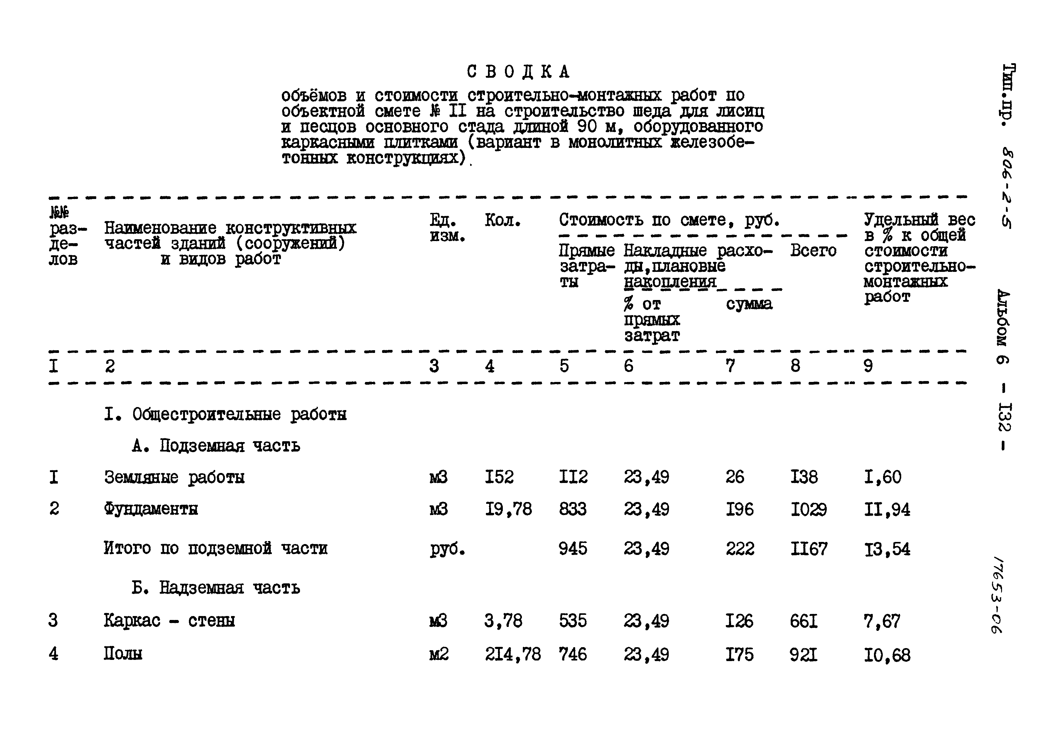 Типовой проект 806-2-5