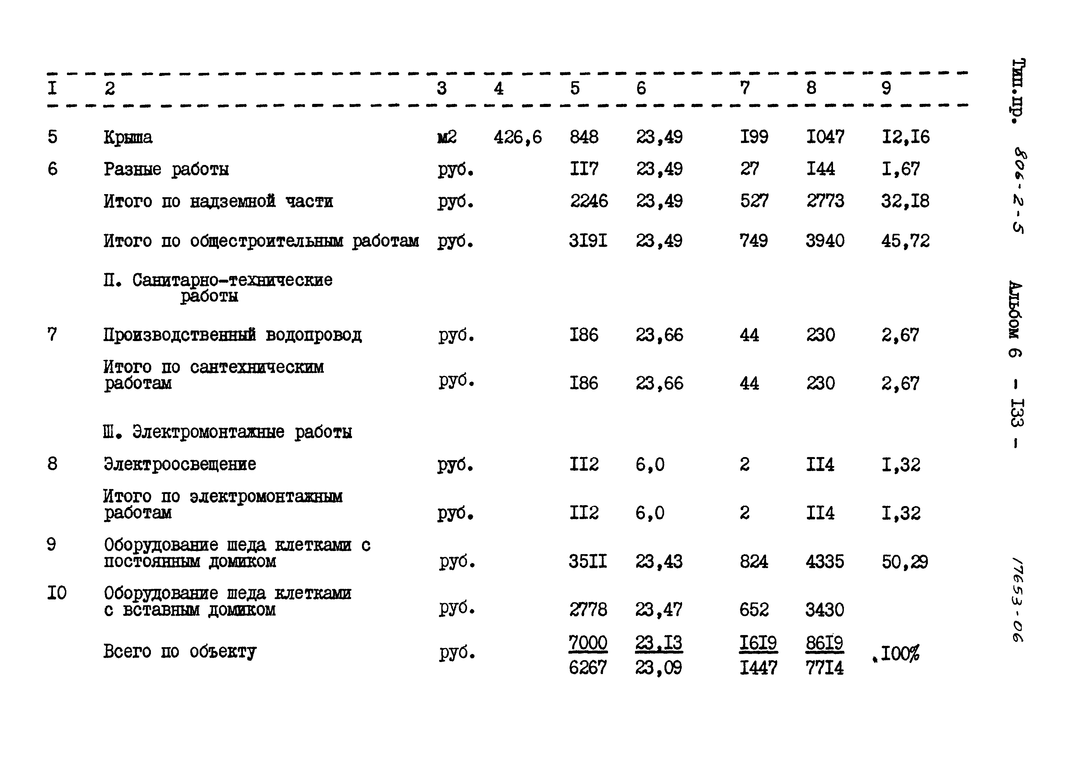 Типовой проект 806-2-5