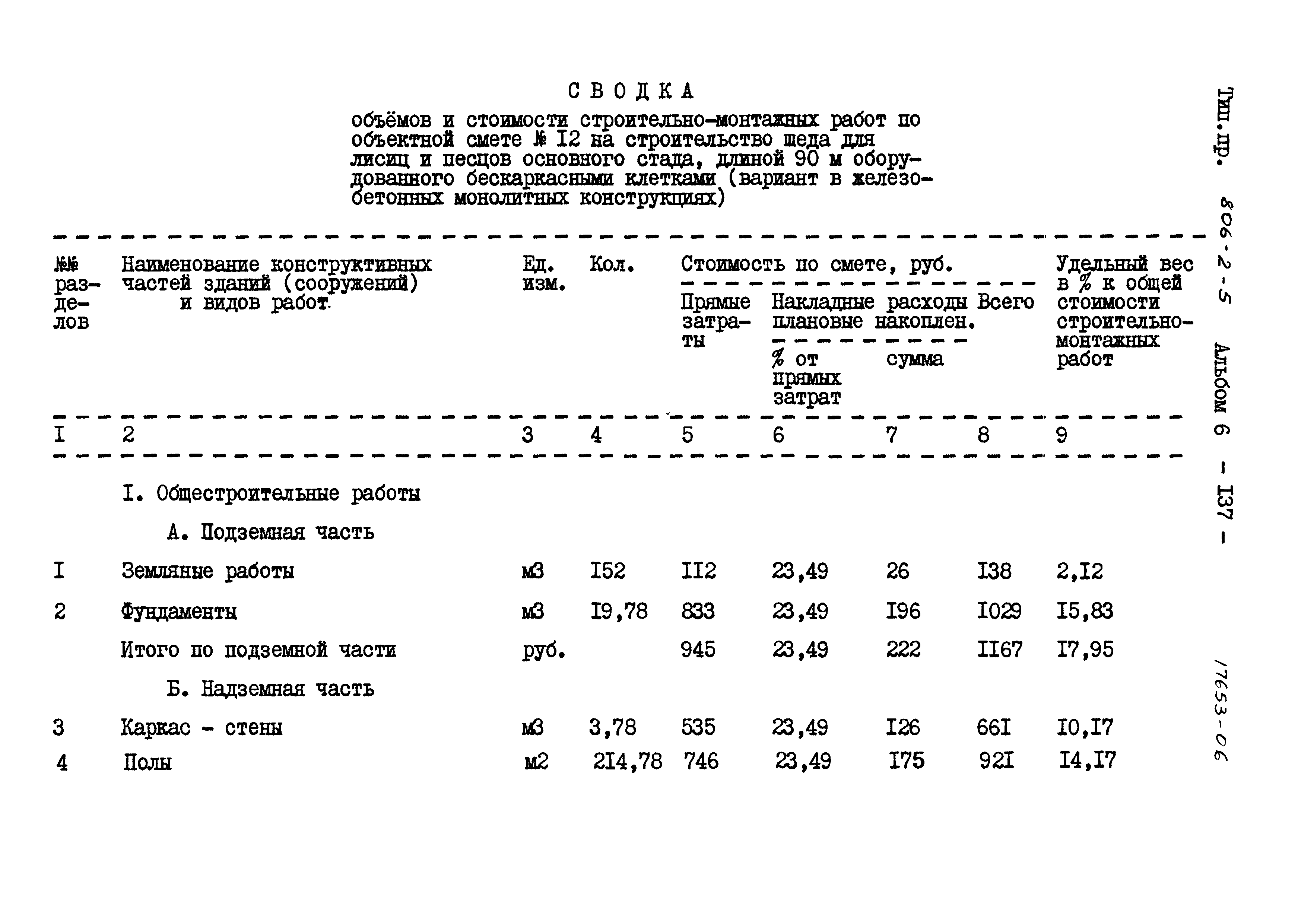 Типовой проект 806-2-5