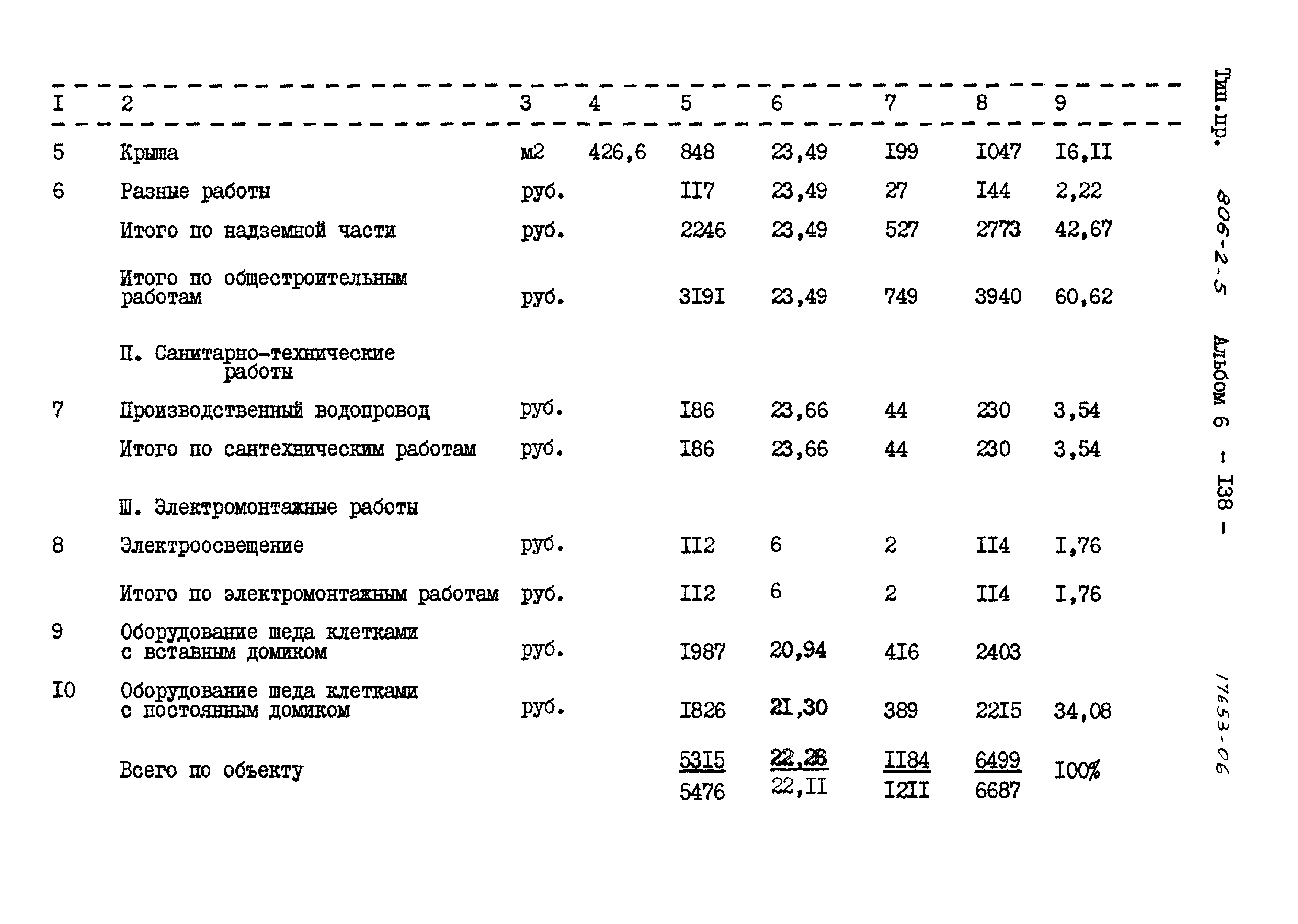 Типовой проект 806-2-5