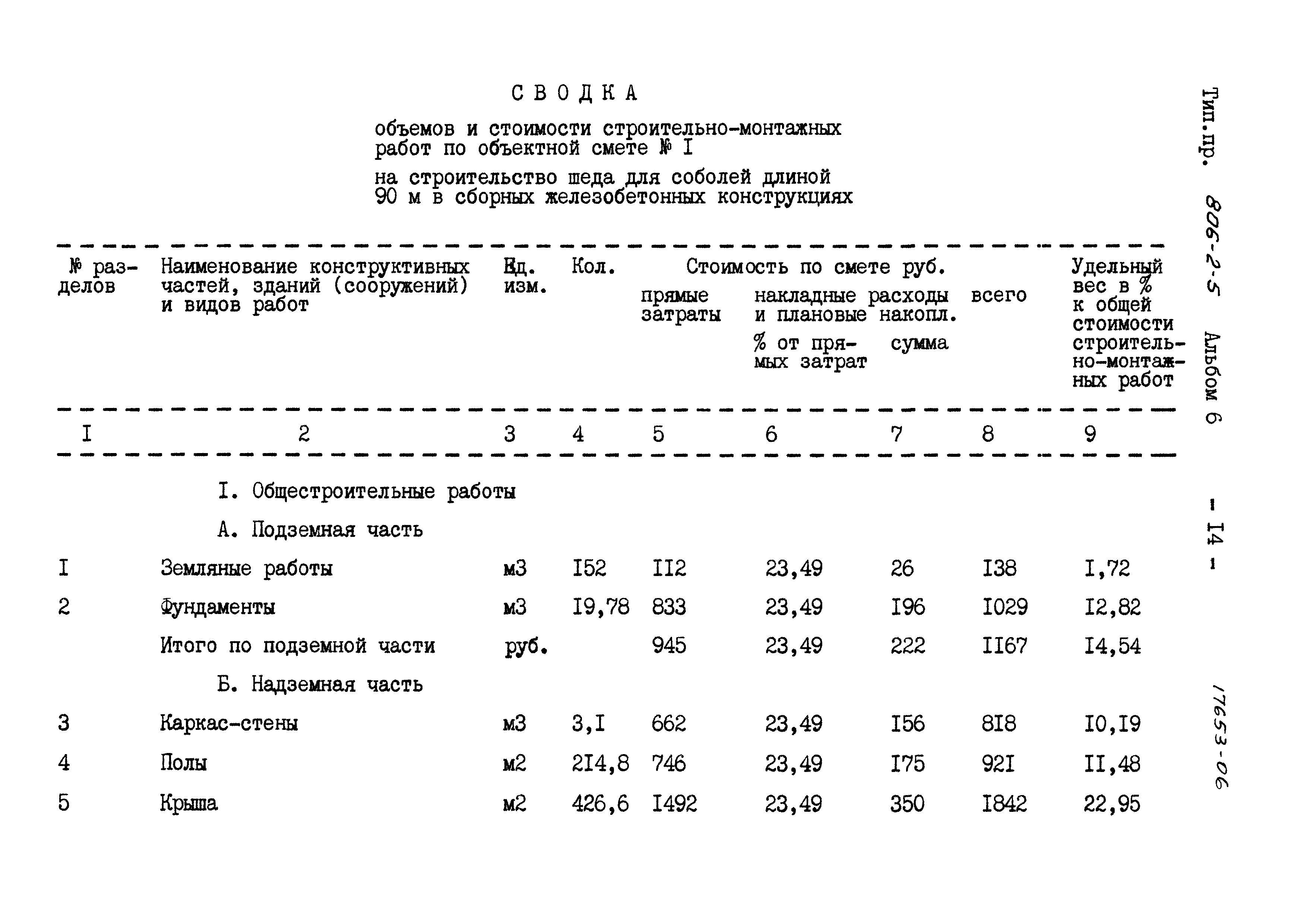 Типовой проект 806-2-5