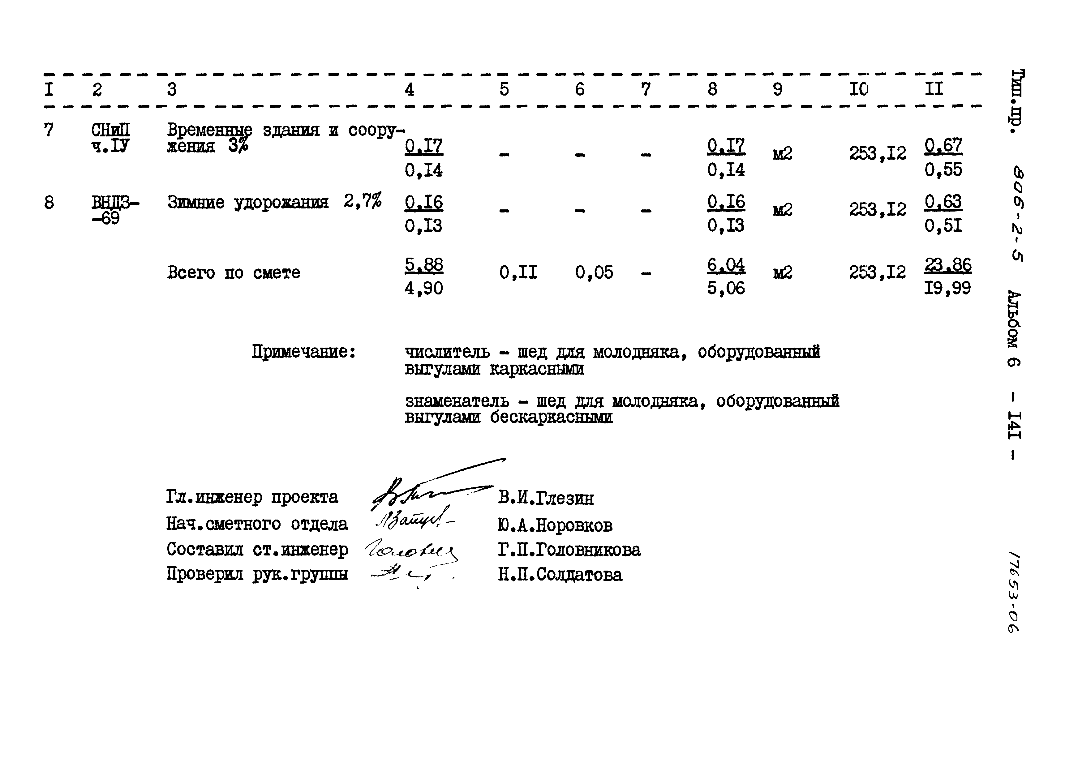 Типовой проект 806-2-5