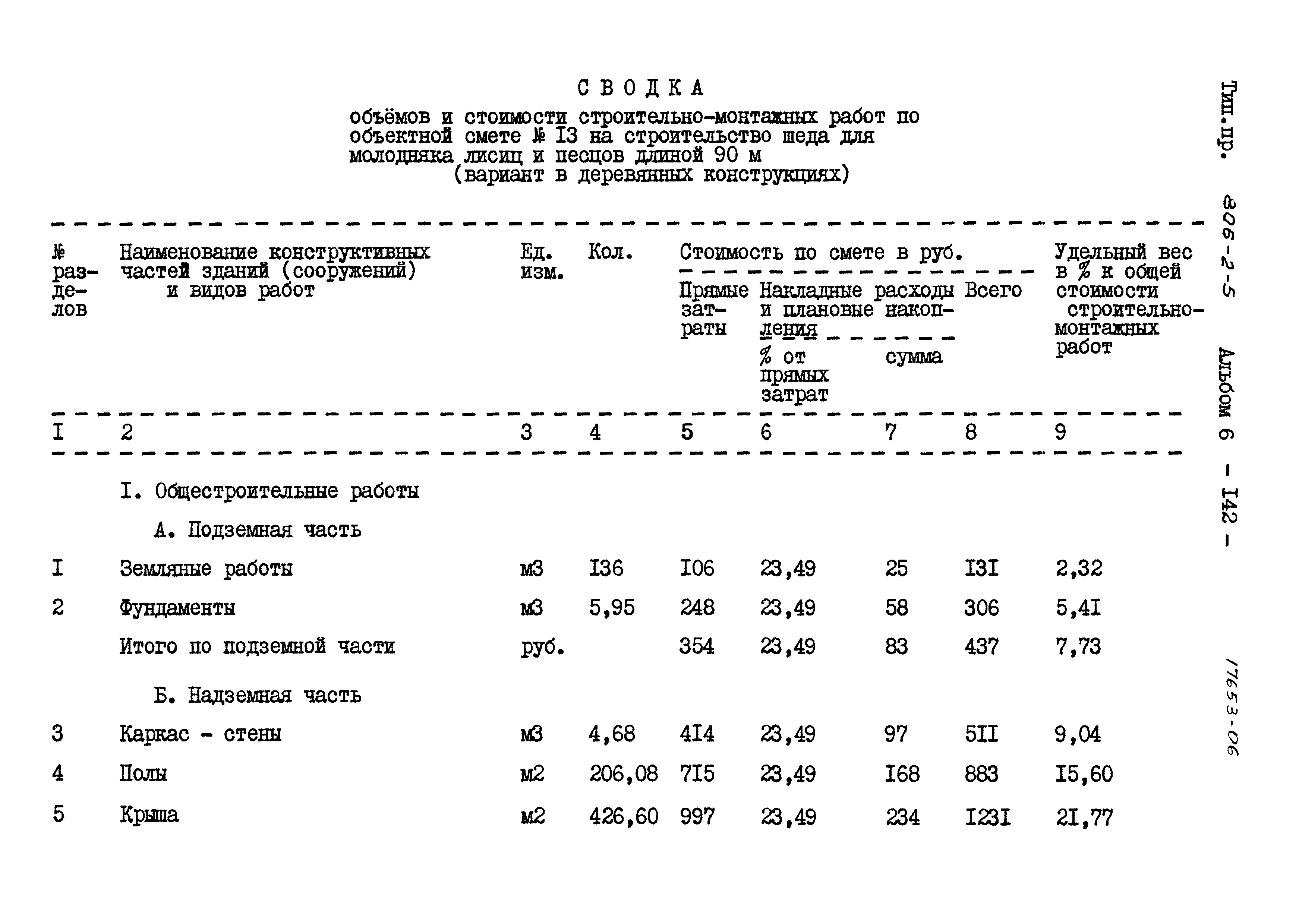 Типовой проект 806-2-5