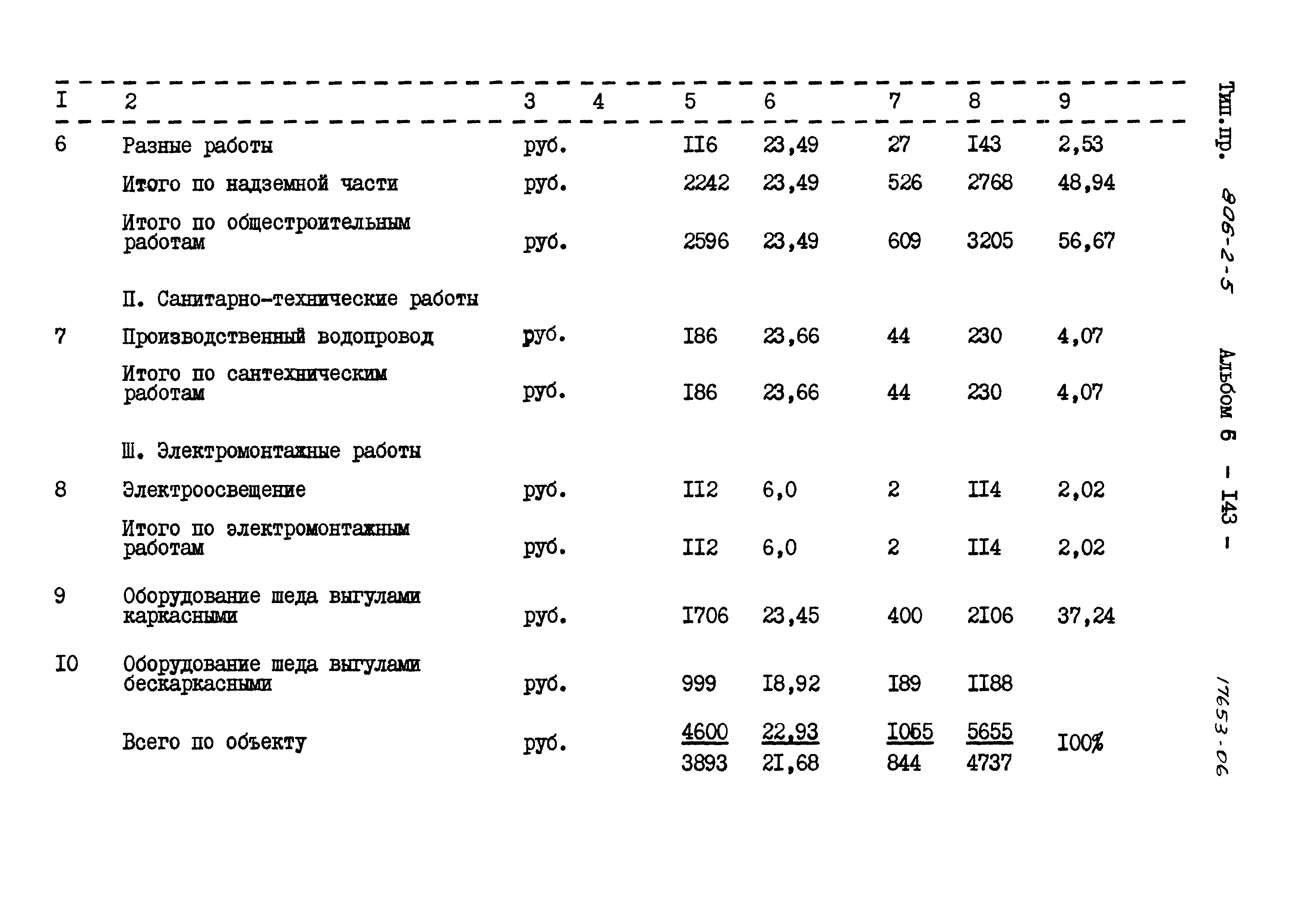 Типовой проект 806-2-5