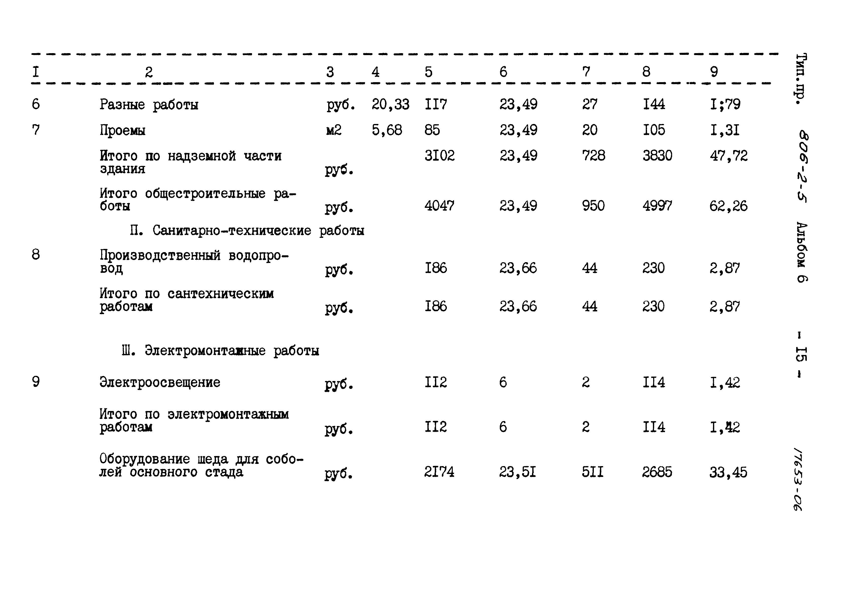 Типовой проект 806-2-5
